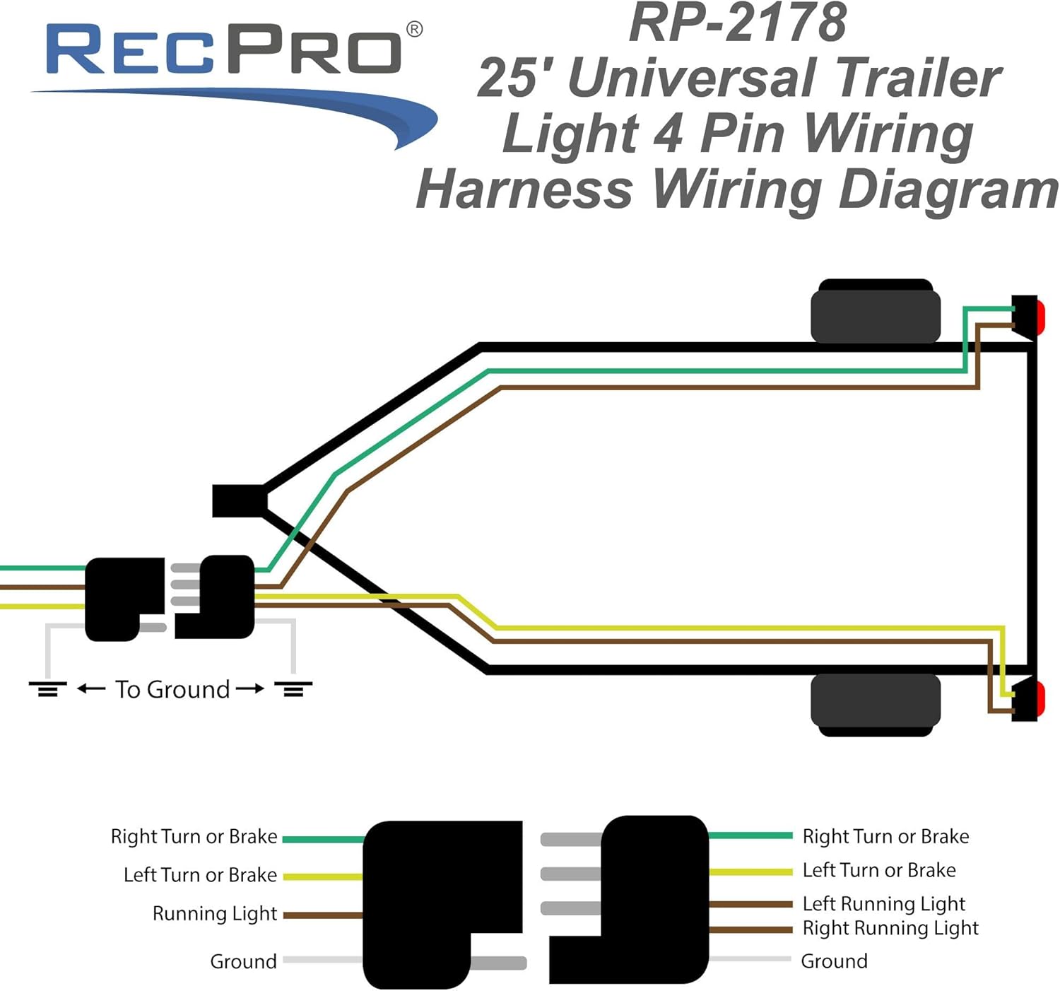 Buy RecPro 25' Universal Trailer Light 4 Pin Wiring Harness Kit 21