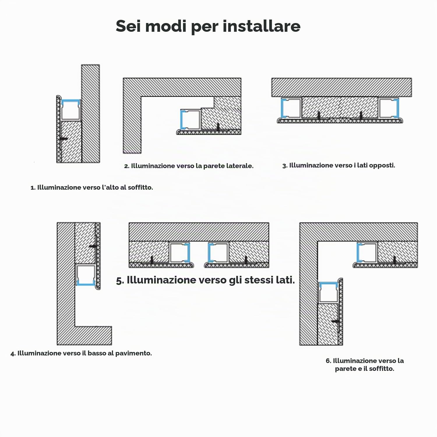 Besseto Profilo LED per Pannelli di Gesso 6 Pezzi 1 Metro/3.3 Piedi Profilo LED per Pannelli di Gesso Profilo in Alluminio, Profilo LED in Alluminio per Piastrelle con Scanalatura per Pareti e