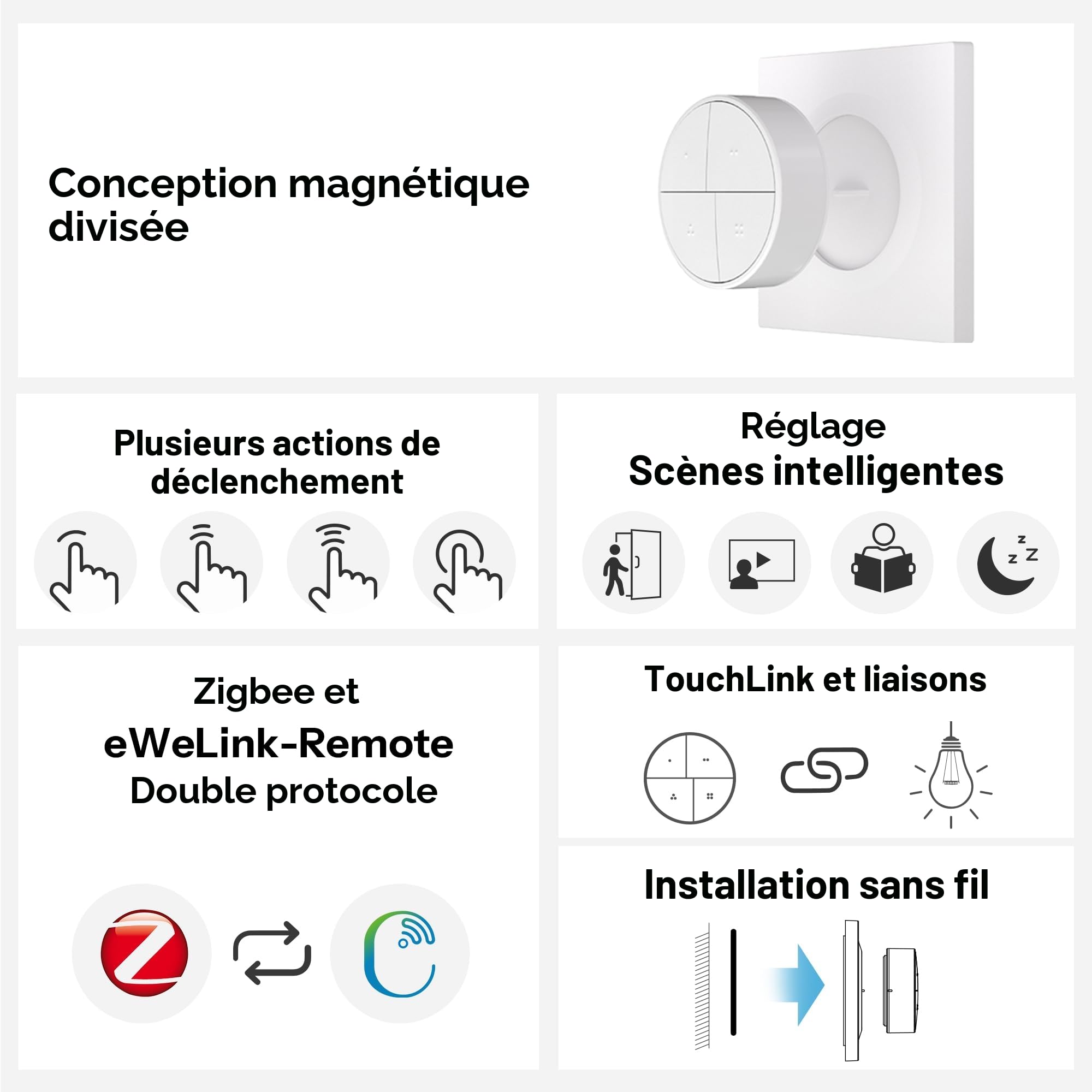 SONOFF SNZB-01M Zigbee Smart Scene Button interrupteur sans fil 16 actions compatible Home Assistant SmartThings