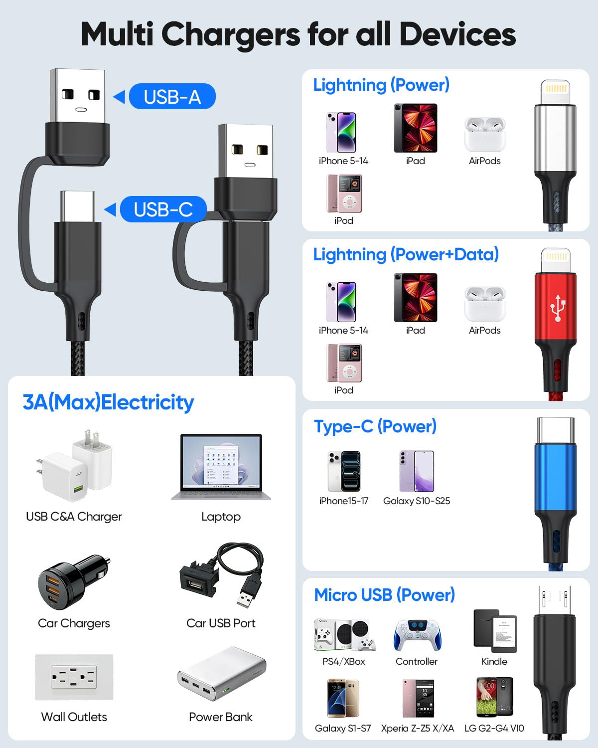 Cavo di ricarica multiplo 6 in 1 (3,5 m, confezione da 2), cavo di ricarica multiplo intrecciato, USB A/C a tipo C/Lightning* 2/Micro USB universale cavo di ricarica per iPhone, Samsung, orologio