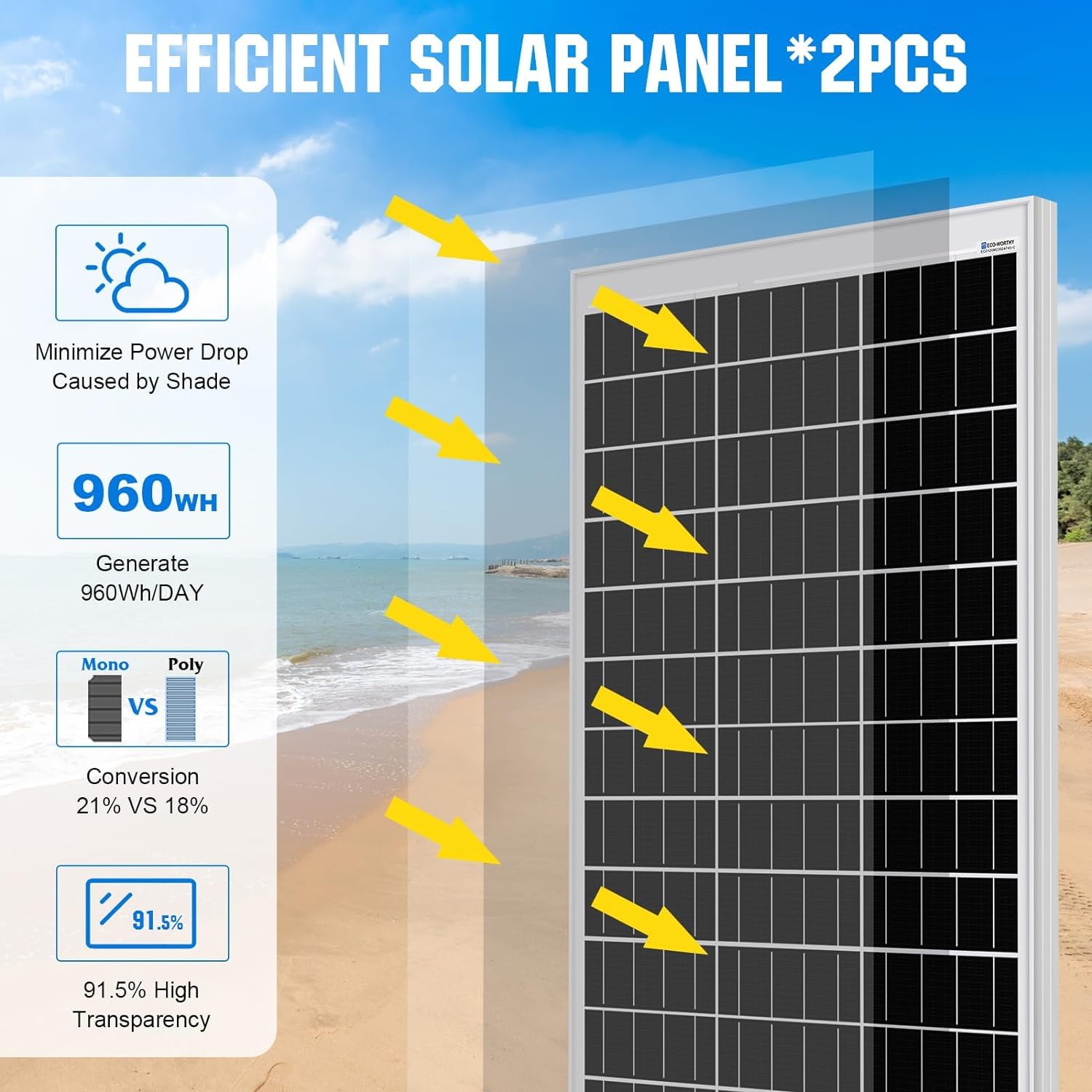 ECO-WORTHY Monokristallines Solarpanel Solarzelle kit 240 W enthält 12 V Solarmodul + 30 A Solarladeregler + 5m Solarkabel + Z-Befestigungsklammern für Wohnmobil,Wohnwagen,Haushalt und Off-Grid-System