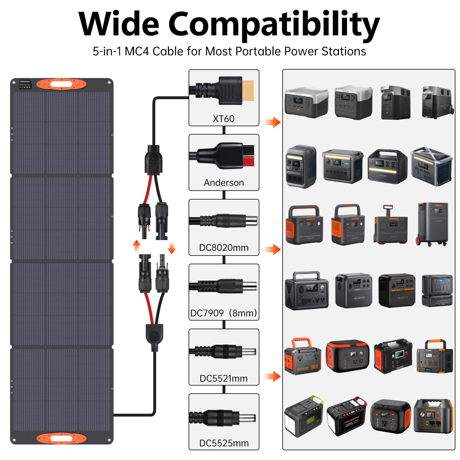 SOKIOVOLA Panel solar portátil N-Type 16BB 220W, IP68 impermeable 18 V, panel solar plegable de alta eficiencia del 25 % de eficiencia al aire libre, camping RV