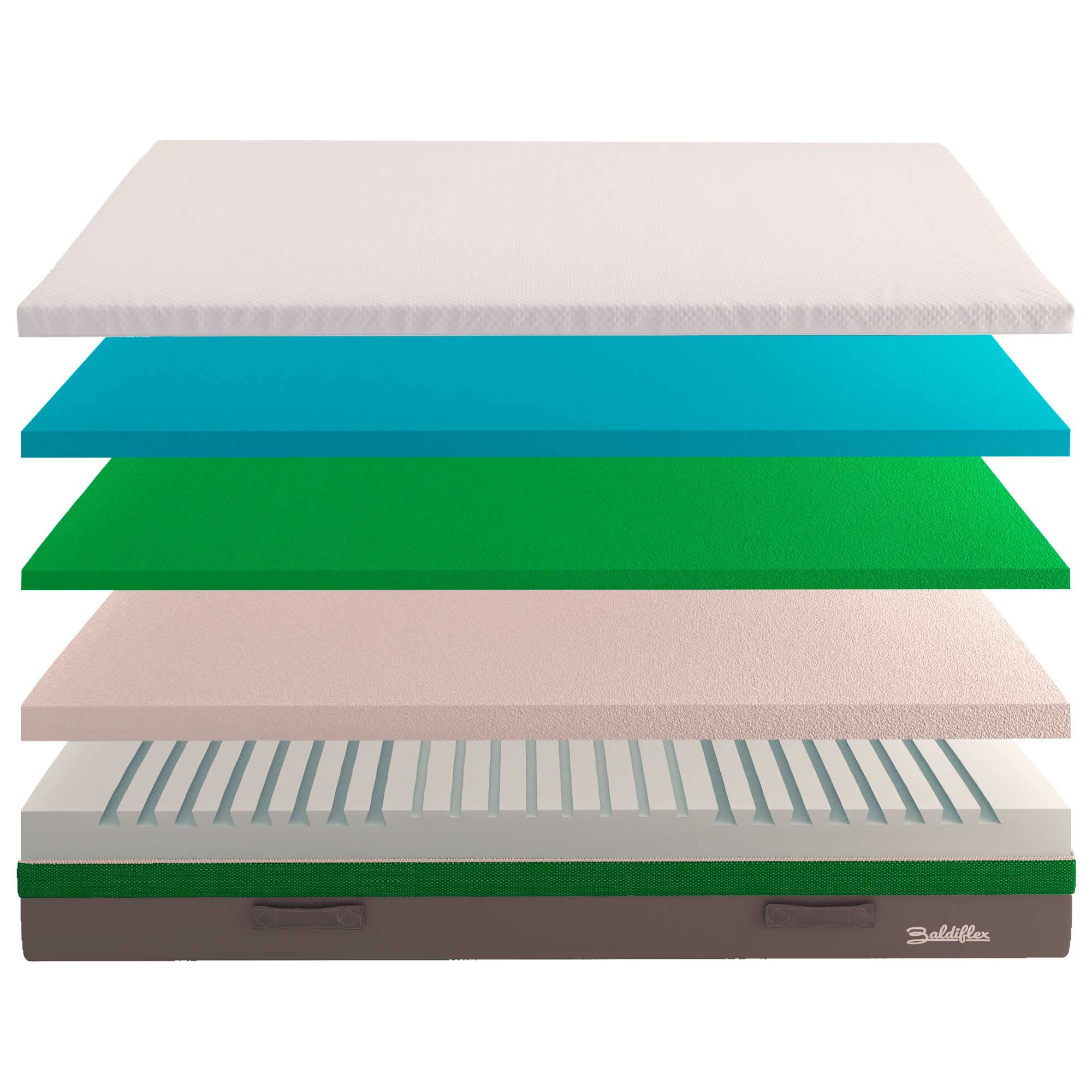 Baldiflex Mojito Big Matratze für Einzelbett, Memory-Schaum, ausziehbar, medizinisches Gerät, Größe 80 x 190 cm, Höhe 30 cm