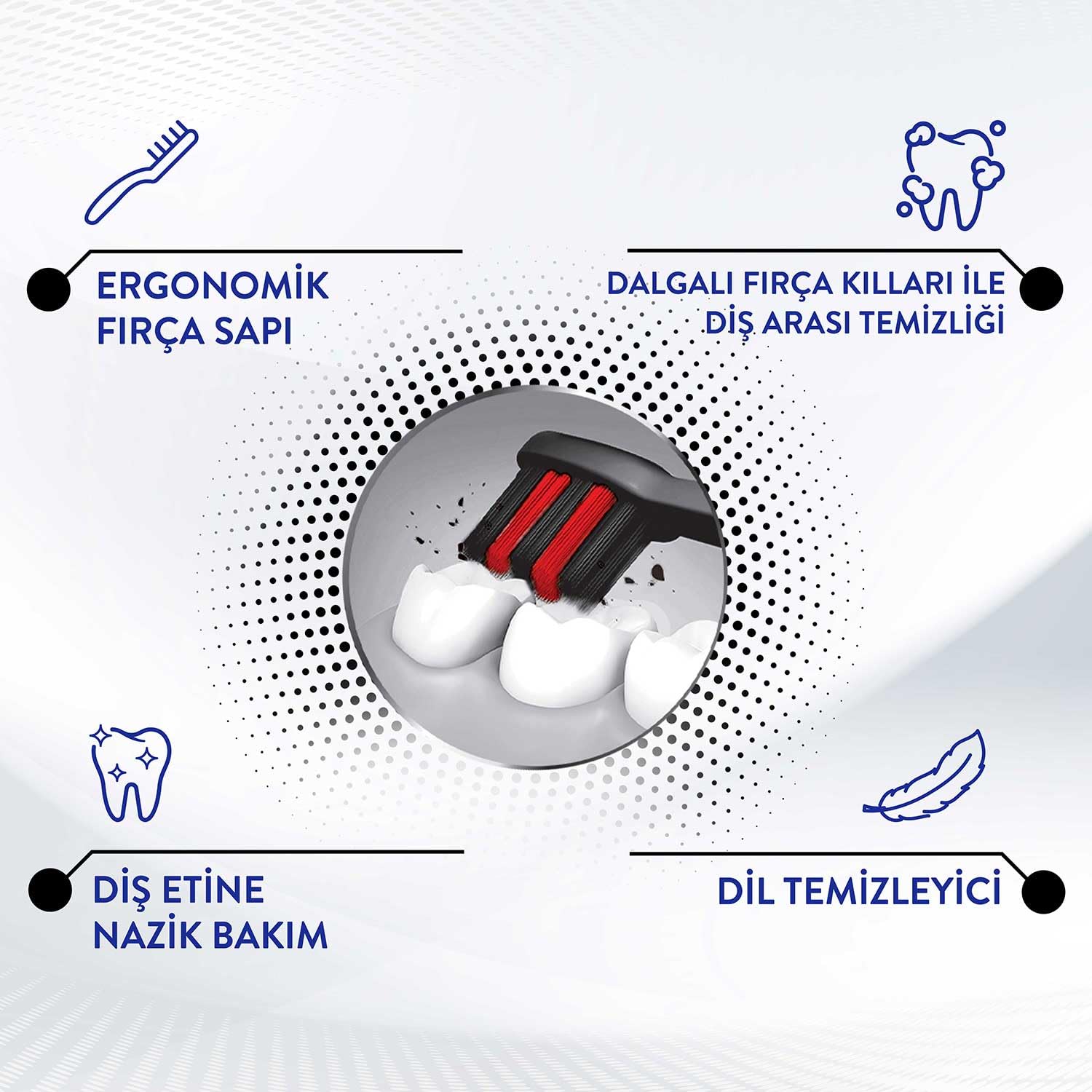 Signal Diş Fırçası Performance Black 2 Kat Yumuşak 31 gr 1+1