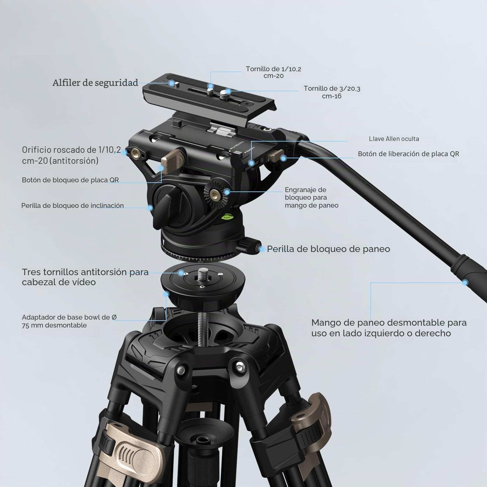 SMALLRIG Trípode de Vídeo Resistente con Cabezal Fluido, Trípode Profesional de 191cm con Adaptador de Cuenco de 75mm, Ajuste de Altura en un Solo Paso, Carga de hasta 8kg - 4163