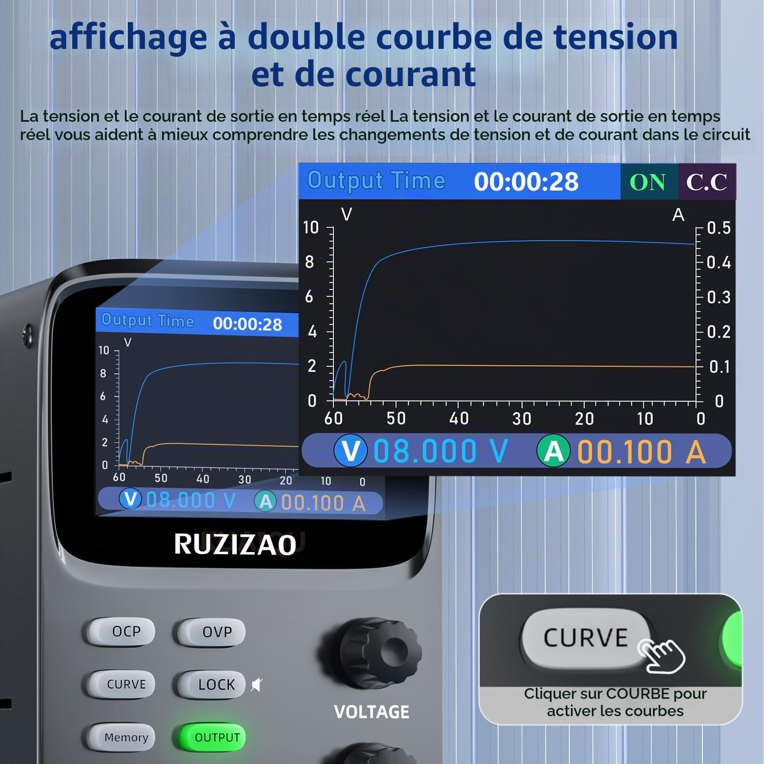 Alimentation Laboratoire DC Réglable 30V 10A 300W | Écran TFT 5 Chiffres Résolution mA, Affichage Courbe Tension/Courant, 4 Mémoires, Protection OVP/OCP, Ports USB-A/Type-C