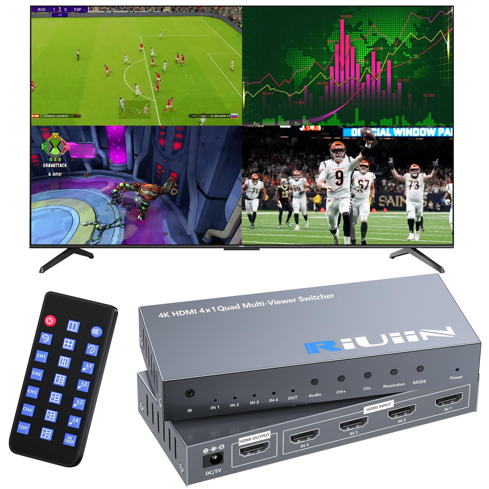 MYPIN 4K Media Player With HDMI Switch - 2 Input 1 Output, Remote Control, USB/TF Card Playback