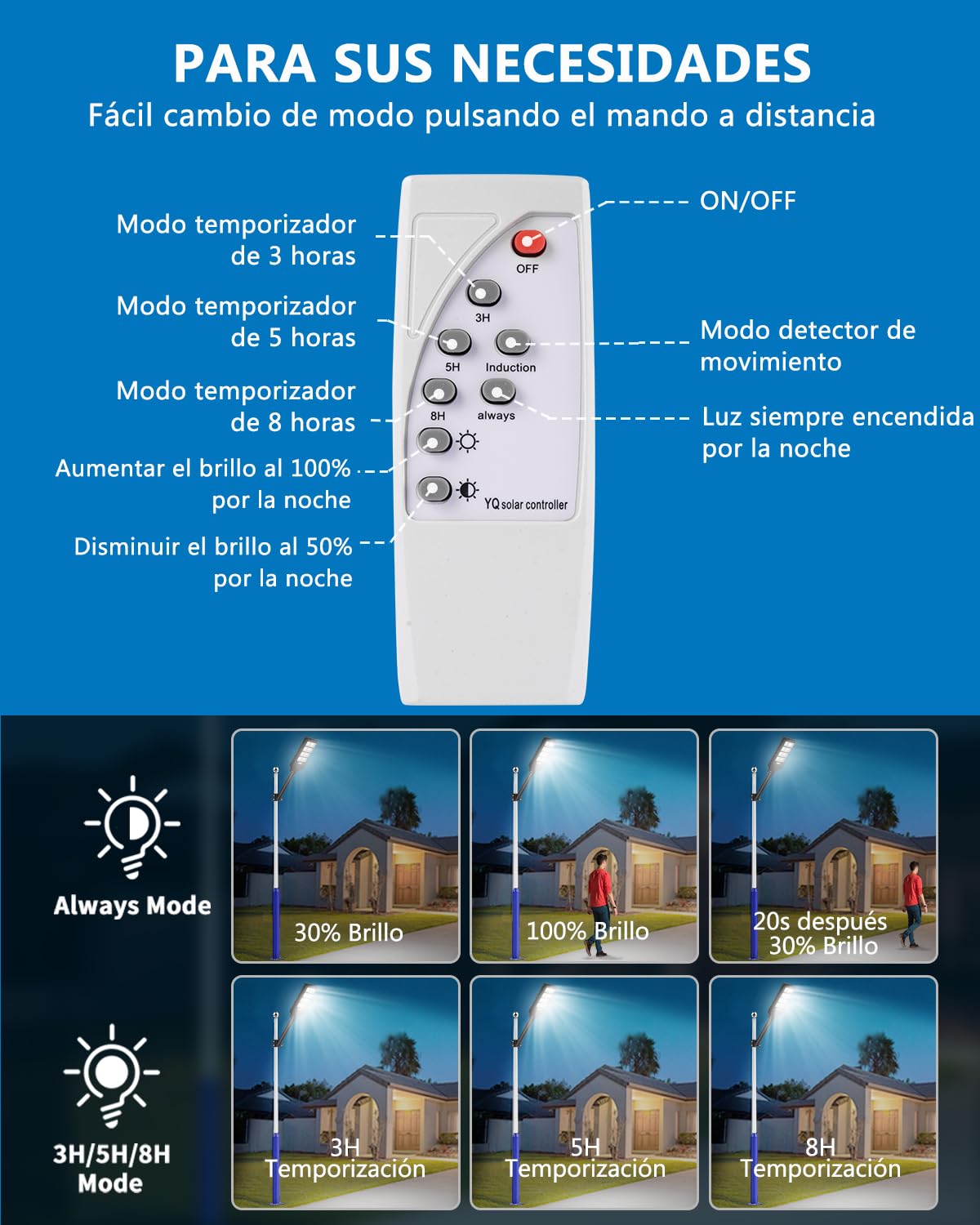Sararoom Farolas Solares Exteriores, 400W 50000 LM Potente Farola Solar con Sensor de Movimiento, 6500K Impermeable Foco Solar Luz de Seguridad con Mando a Distancia para Jardín,Patio,Camino,Garage