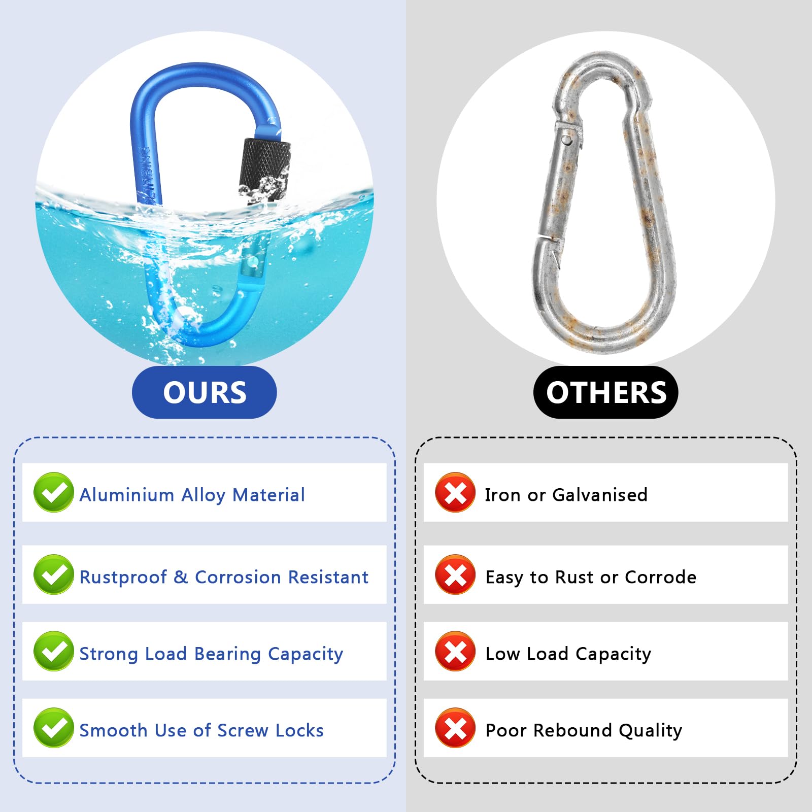 M4-7 Multifunzionale In Acciaio Inox 304 Moschettone A Scatto Rapido Anello Di Blocco Gancio A Scatto Moschettone A Catena - Foto 8