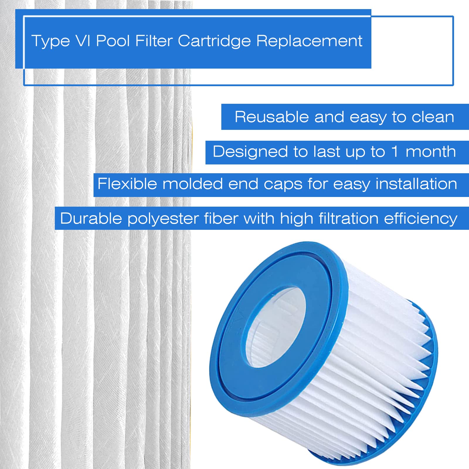 Vickmons Type VI Hot Tub Filter Cartridge Compatible with Bestway, Lay-Z-Spa, Coleman SaluSpa 90352E, 58323E, 58323 Swimming Pool Pump, 16 Pack
