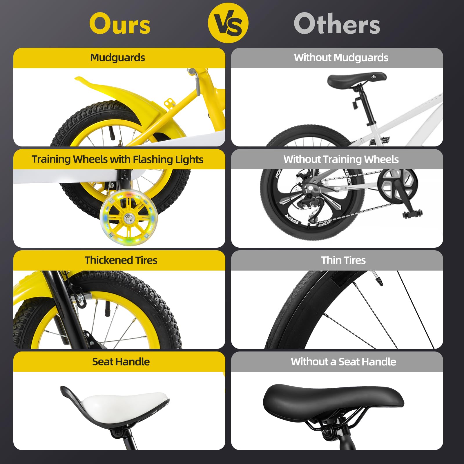 Vélo pour Enfant De 12 Pouces, Roulette Velo Enfant Et Panier, Siège Réglable en Hauteur, Applicable 50 Kg Cadre Robuste en Vélos pour Enfants pour Garçons Et Filles À Partir De 2-4 Ans