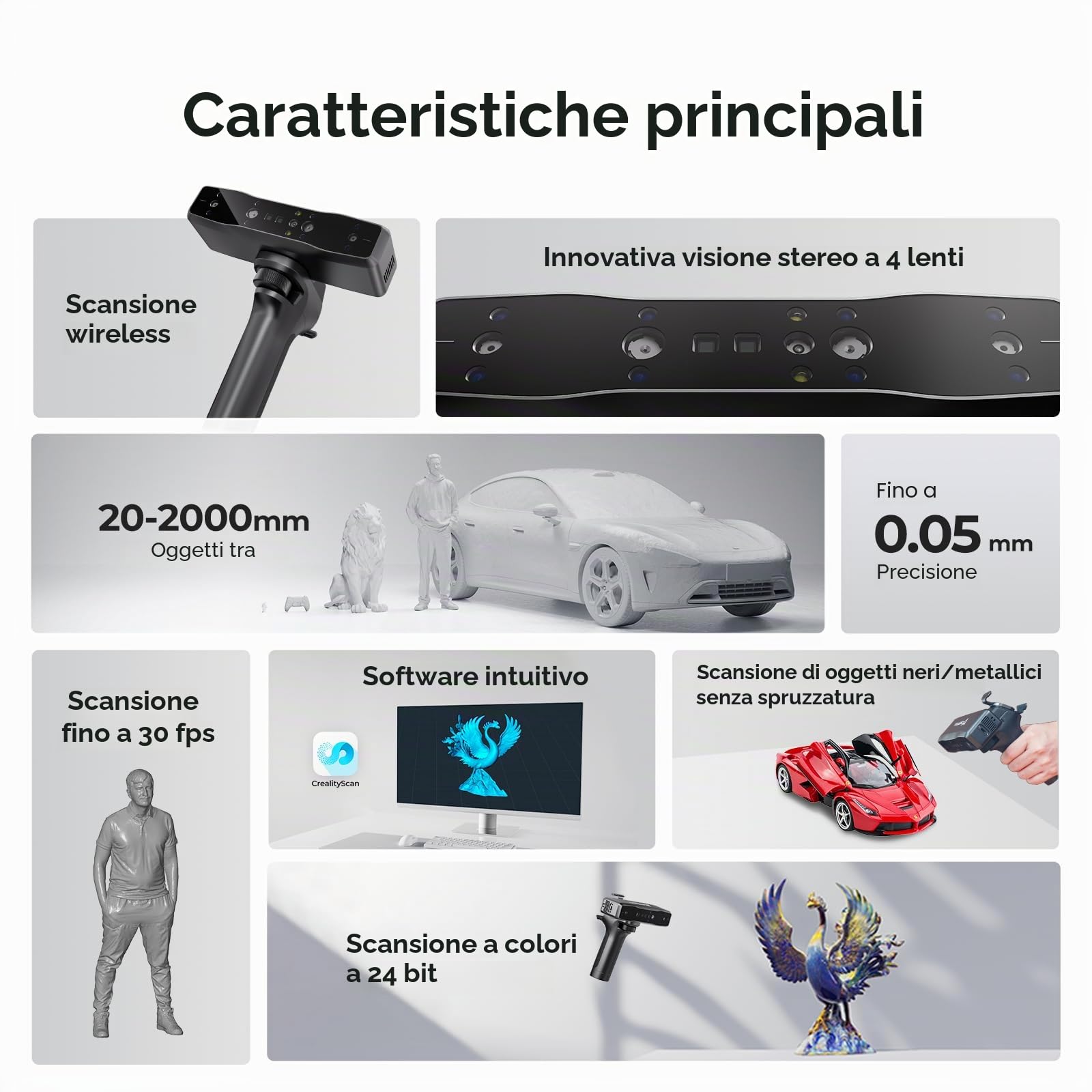 Creality Otter Lite 3D Scanner, Scansione Wireless Wi-Fi 6, Scanner 3D Handheld, Alta Precisione 0,05 mm, Scansione 30 FPS, Compatibilità con Oggetti Dimensioni (da 20 mm³ a 2000 mm³)