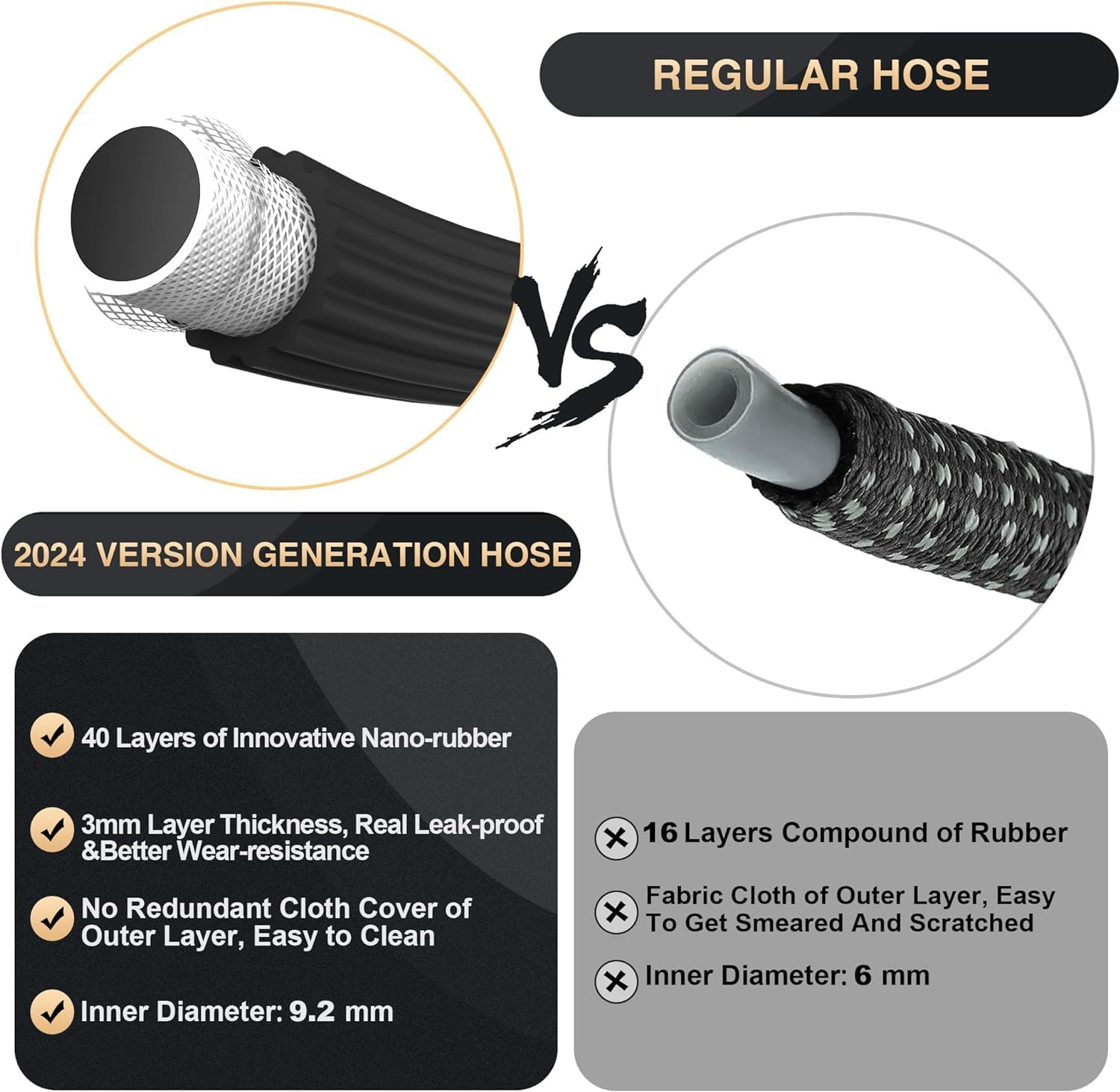 Lefree Garden Hose 100ft, Expandable Garden Hose Leak-Proof with 40 Layers of Innovative Nano Rubber,2024 Version/New Patented, Lightweight, Durable, No-Kink Flexible Water Hose (Black) : Patio, Lawn & Garden