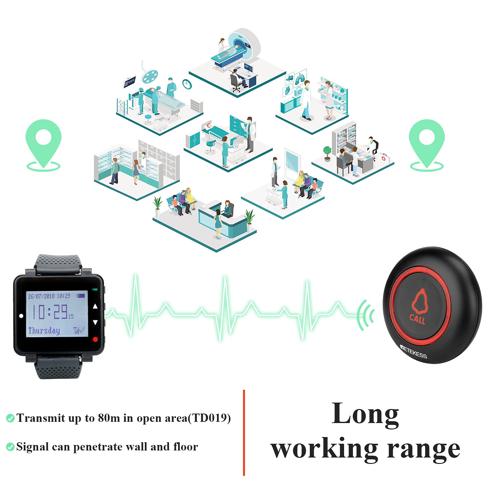 Retekess TD019 Cercapersone Per Ristoranti | Impermeabile Con Pulsante Di Emergenza E Batteria Da 600 MAh