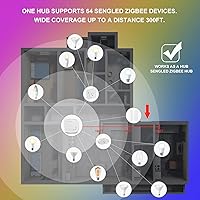 Vista 3 de Sengled Productos de uso, compatible con Alexa y Google Assistant, Homekit, Siri, Smart Hub, 1 paquete, blanco