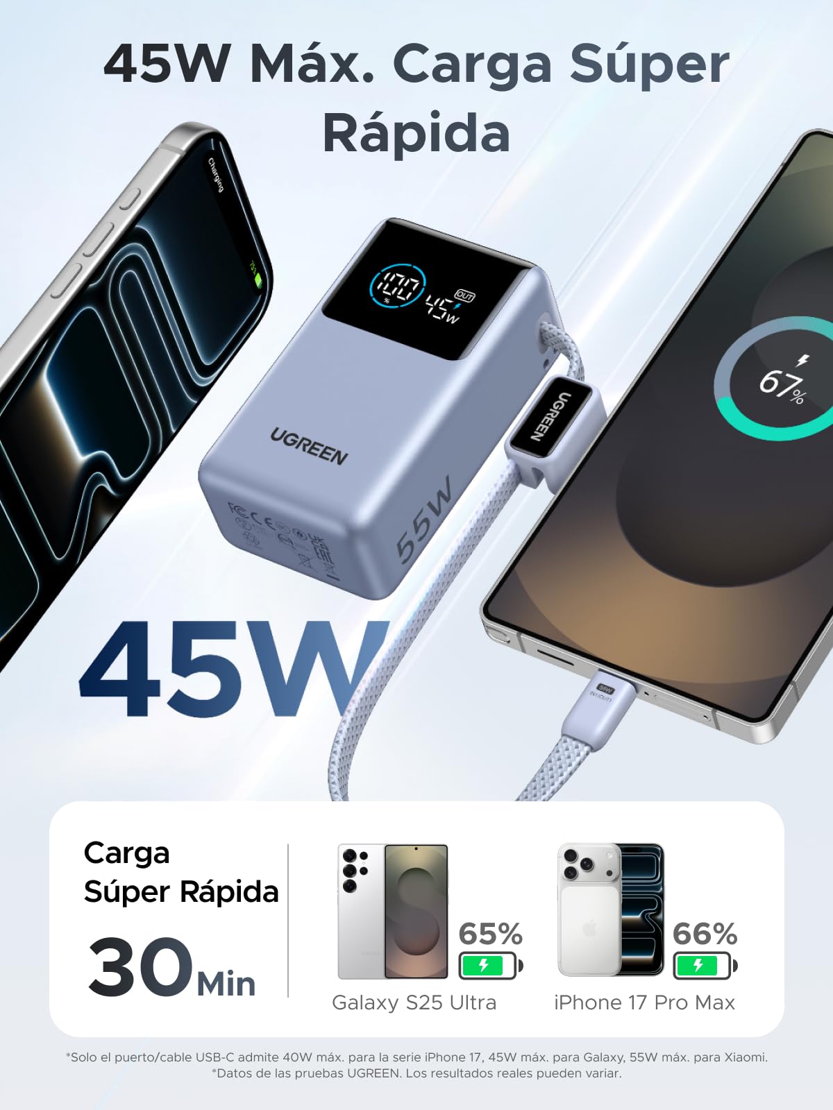 UGREEN Nexode Pro 55W Power Bank 10000mAh Batería Externa 45W (Azul) | Cable USB C, 2 Puertos 1C1A, Pantalla Intelligent, Cargador Portátil PC, Compatible con Xiaomi Note 15 14 iPhone 17 16 Galaxy