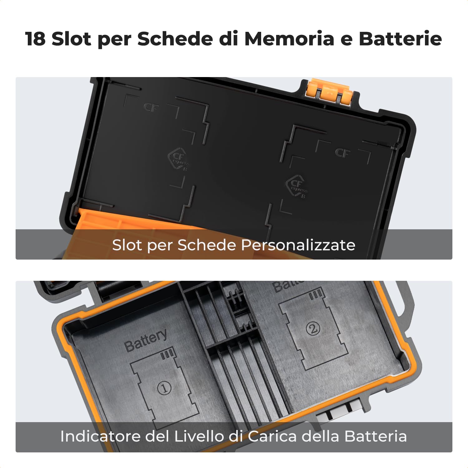 K&F CONCEPT Custodia per Batteria e Scheda di Memoria, Custodia per Scheda di Memoria per Fotocamera Batteria SD TF XQD CF CFE-A CFE-B Impermeabile Antiurto
