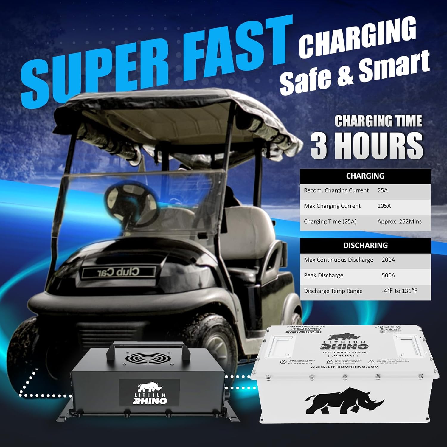 76V 105Ah Lithium Golf Cart Battery with 25-Amp Charger, 700A Max BMS, LCD Touchscreen & Mobile App, 12V Reducer, 6000+ Cycle Life, Golf Cart Conversion Kit, Install Support