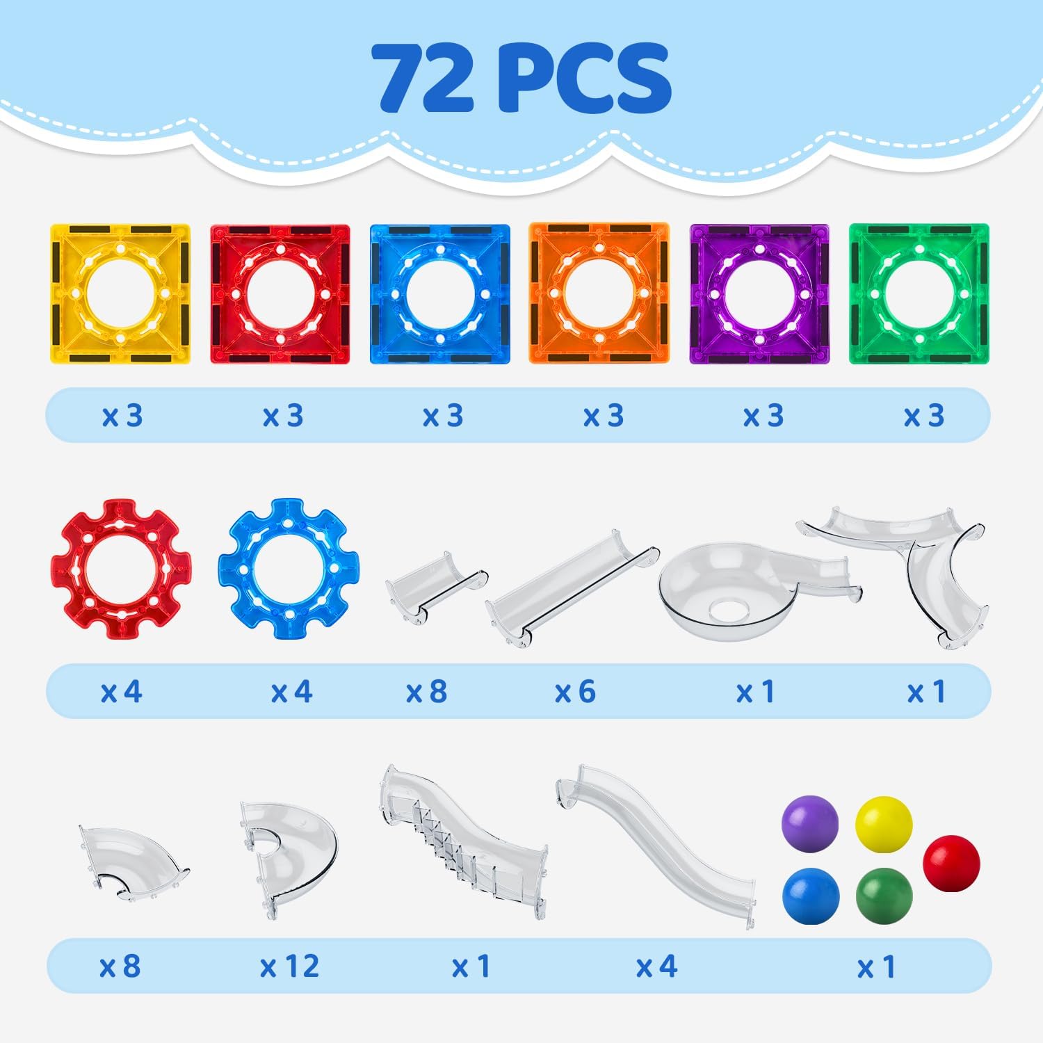 Magnetic Tiles, 72 PCS Magnetic Marble Run Building Blocks – STEM Toy for Kids Ages 3-8 | 3-in-1 Building Set with Tiles, Race Tracks & Marble Runs for Creative Learning & Imaginative Play