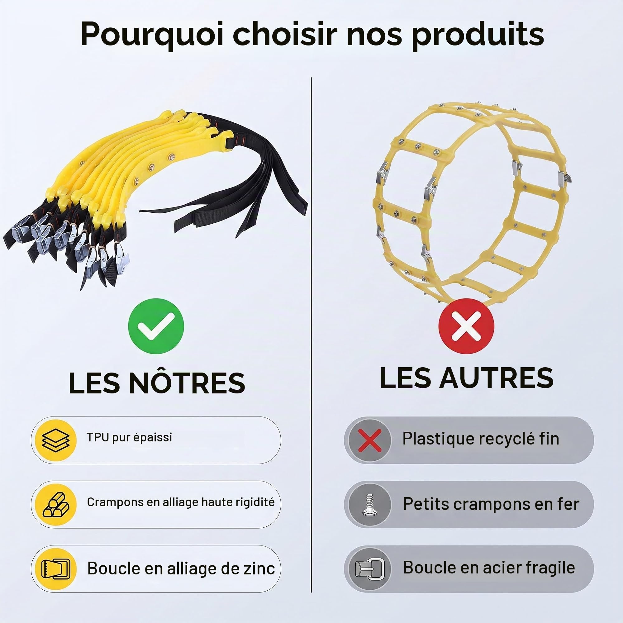 Chaîne de Pneu, Ceinture de Pneu de chaîne de sécurité antidérapante de 185-225mm pour Voiture