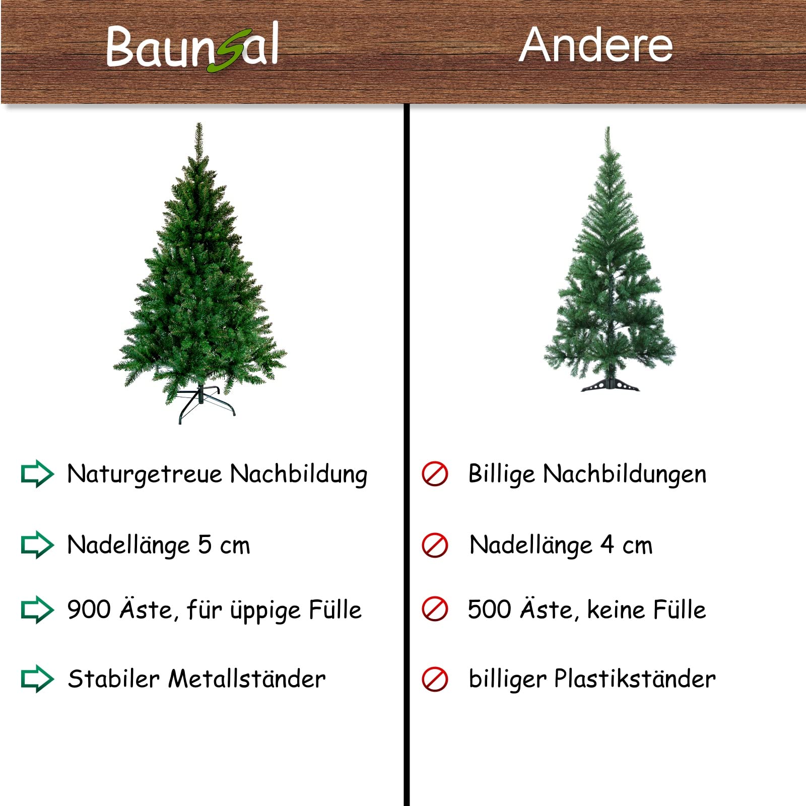 Amazon.de: Baunsal Knstlicher Weihnachtsbaum knstlich (BSP) Christbaum  knstlich Tannenbaum knstlich Christmas Tree knstliche Weihnachtsbume  Kunst Weihnachtsbaum