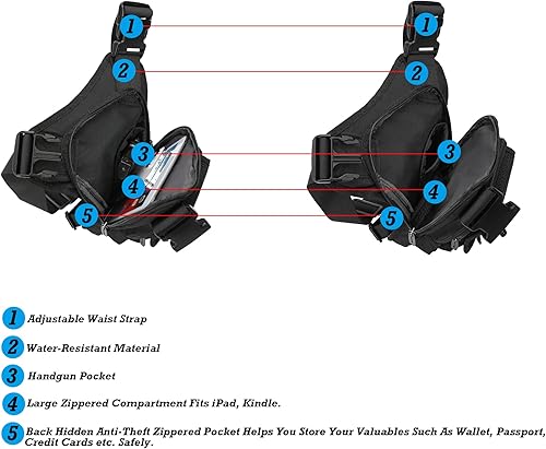 Miniatura 5 de NICGID Riñonera para la pierna, bolsa de muslo, bolsa de pierna caída, bolsas de cintura de senderismo para hombres y mujeres, bolsa de viaje al
