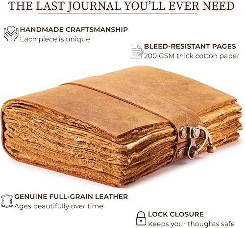 Miniatura 2 de NomadCraftsCo. Diario de cinturón de bloqueo