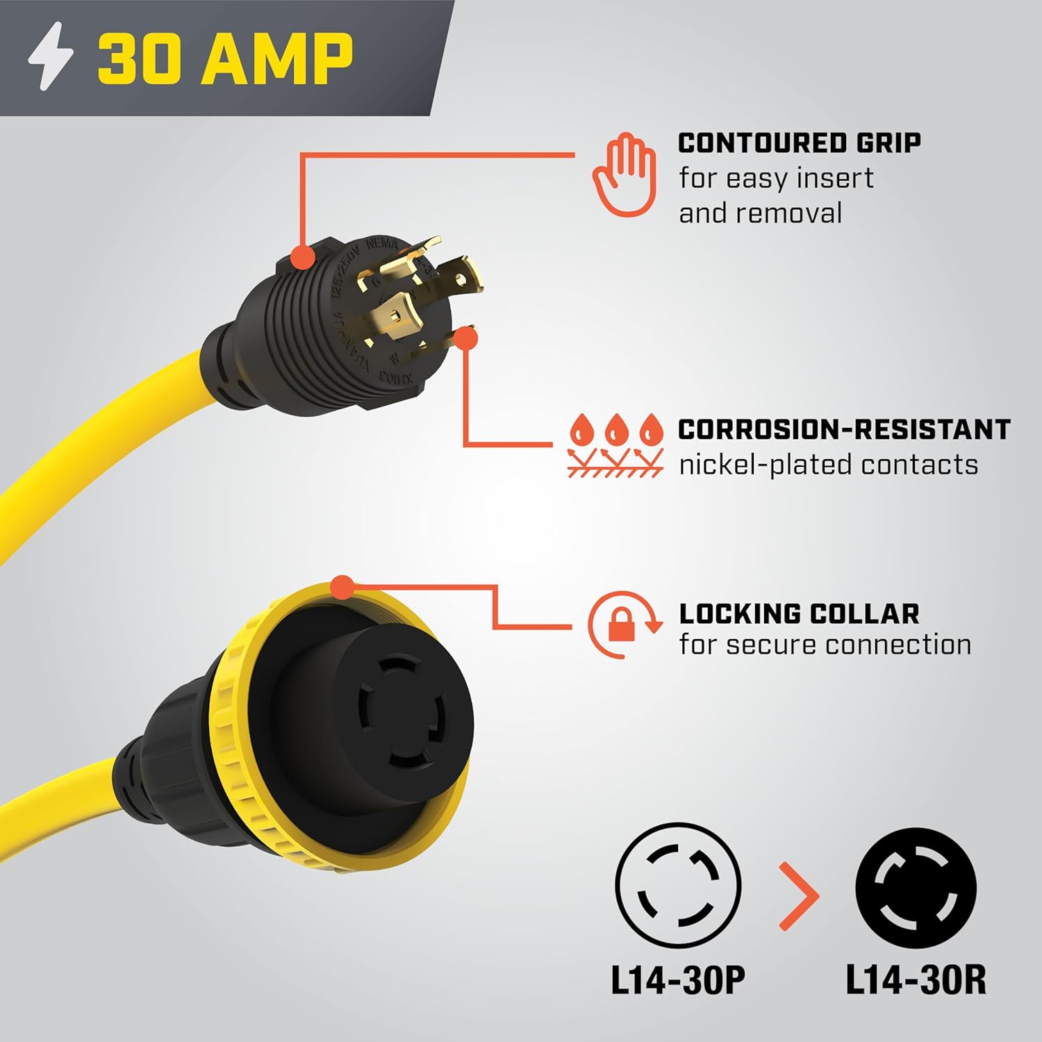 Champion Power Equipment 30-Amp Indoor-Rated Manual Transfer Switch with 25-Foot Generator Power Cord and Weather-Resistant Power Inlet Box