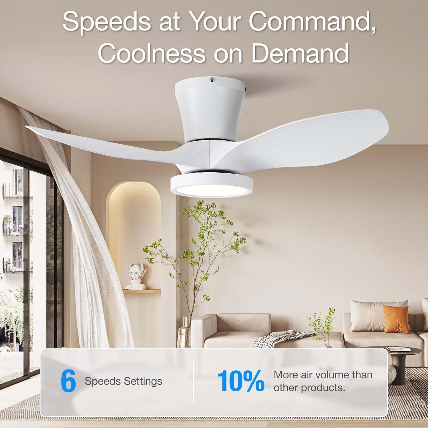 ocioc Quiet Ceiling Fan with LED Light DC Motor 32 inch Large Air Volume Remote Control White