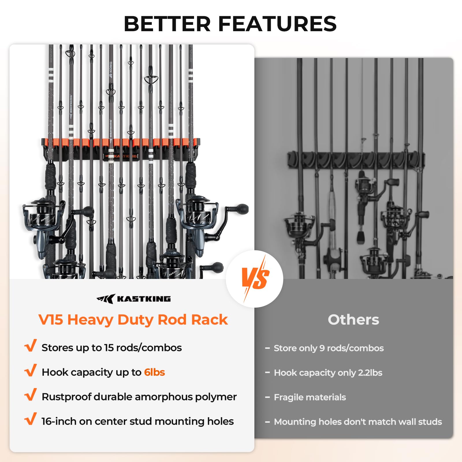 KastKing V15 Fishing Rod Holder - Maximize Space -5