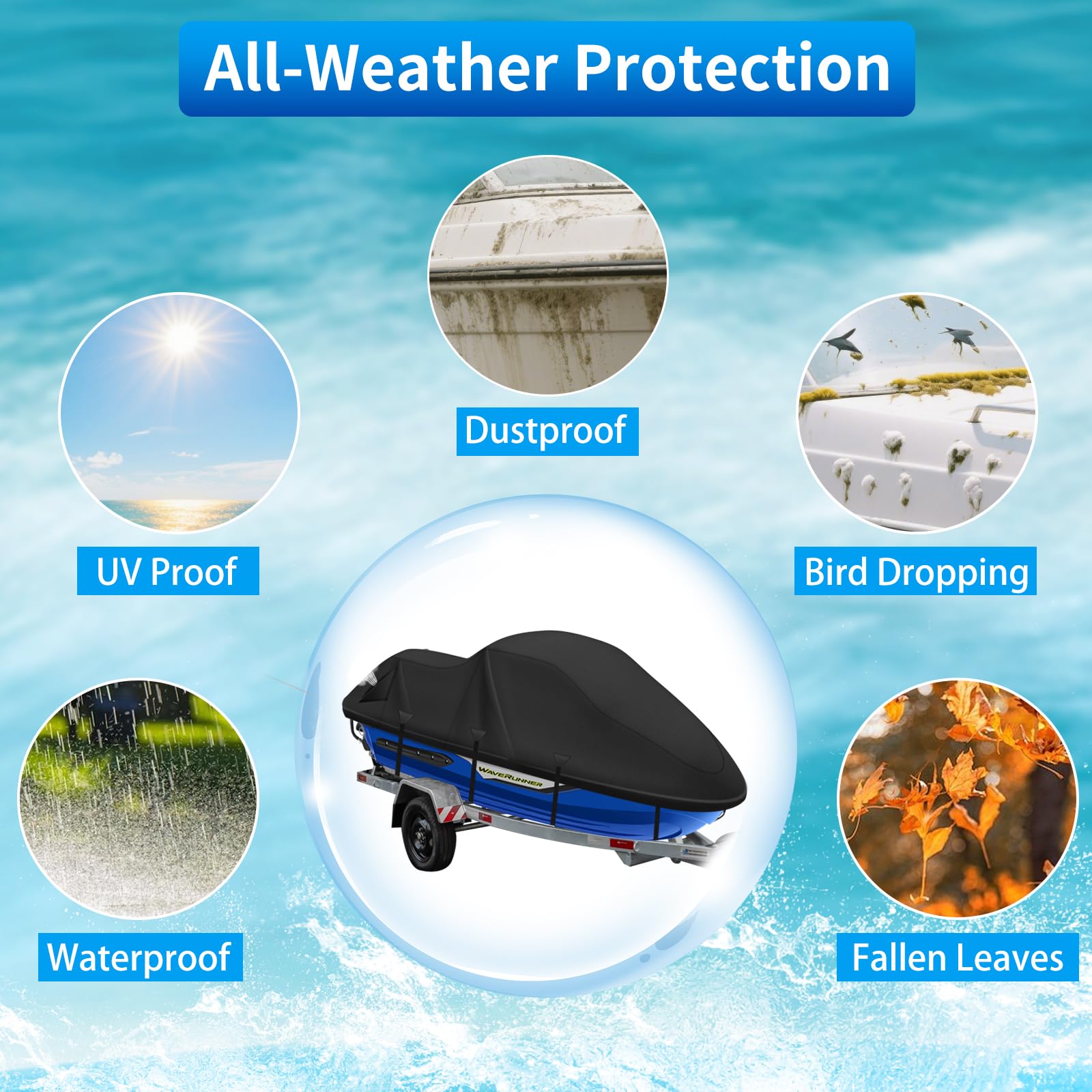 Funda Moto Acuática 3 Plazas 900D Resistente Impermeable, 2 Orificios Ventilación, Hebillas Antiviento, Universal Todo Clima, 345-370CM Negro