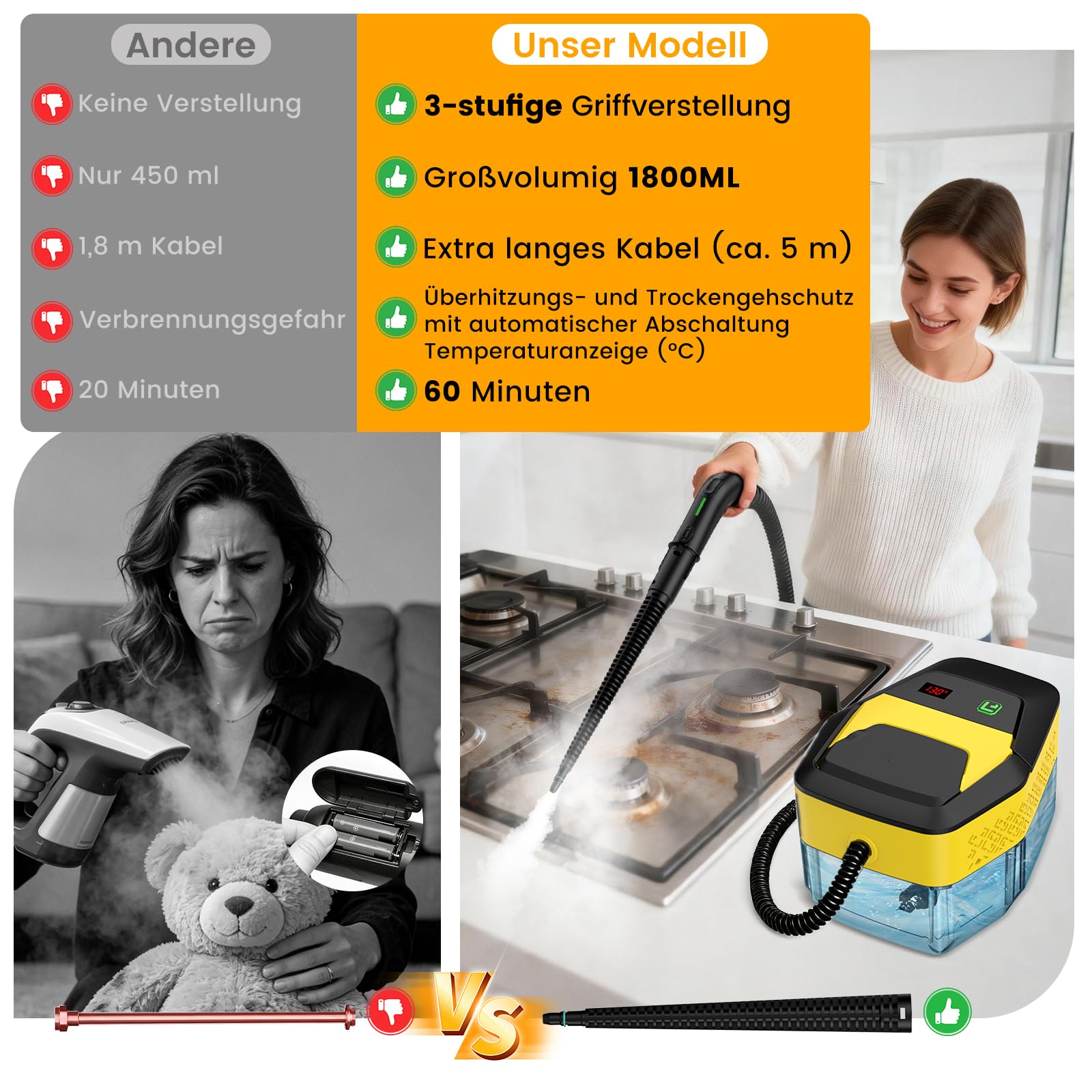 Limpiador a vapor profesional de 2500 W, 15 segundos, con 18 unidades de juego de limpieza y barra de extensión, para muebles tapizados, coche, baño, ventana, azulejos (5, negro)