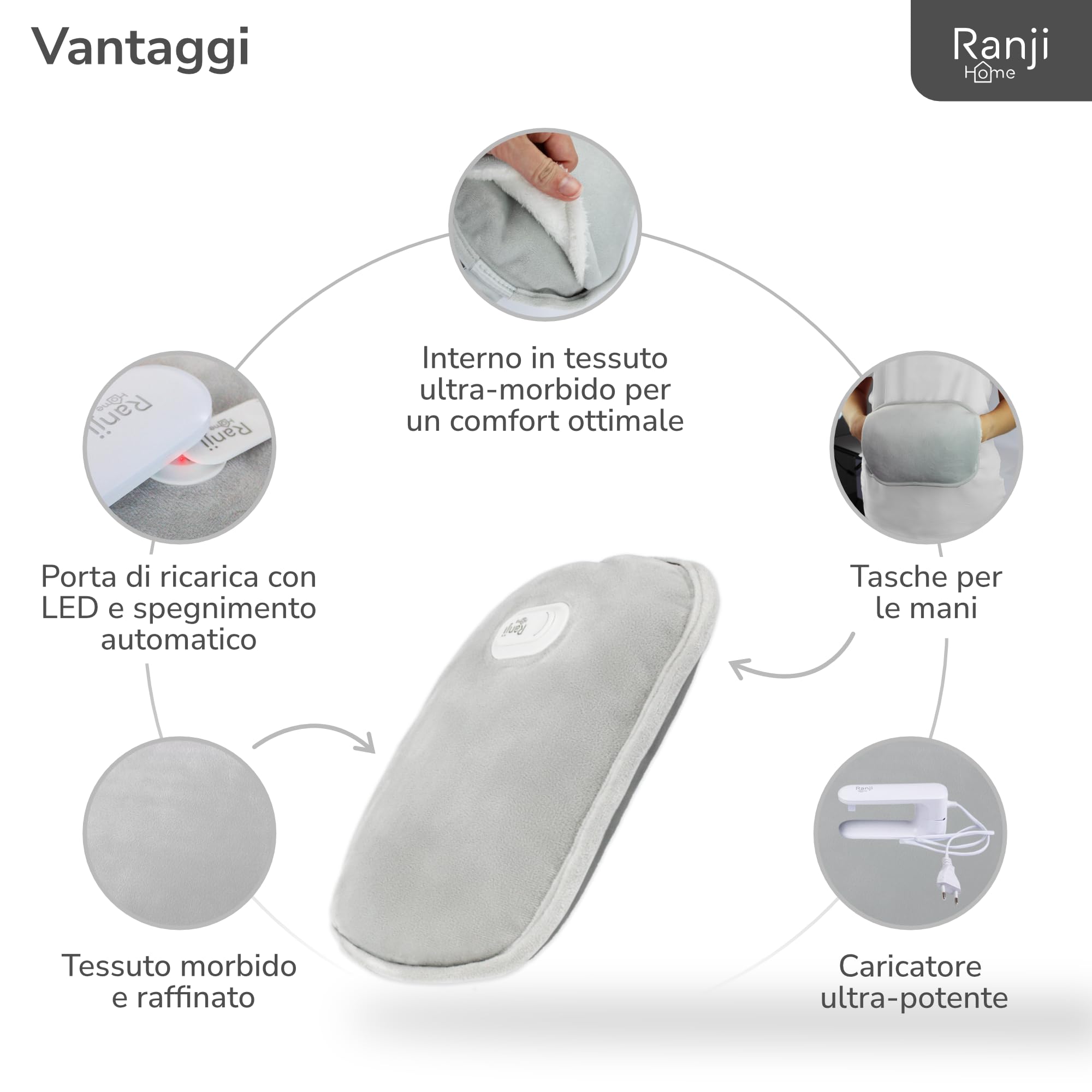 RANJI® Borsa dell'Acqua Calda Elettrica – Tessuto Morbido e Confortevole, Protezione dal Surriscaldamento, Calore di Lunga Durata, Dolori Muscolari, Addome, Mani e Piedi (Bouillote)