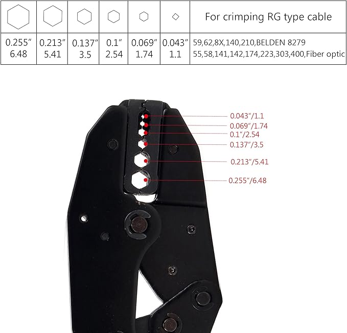 Conector BNC RG58 Crimp Plug y Herramienta 10 Pack Rojo miniatura 6