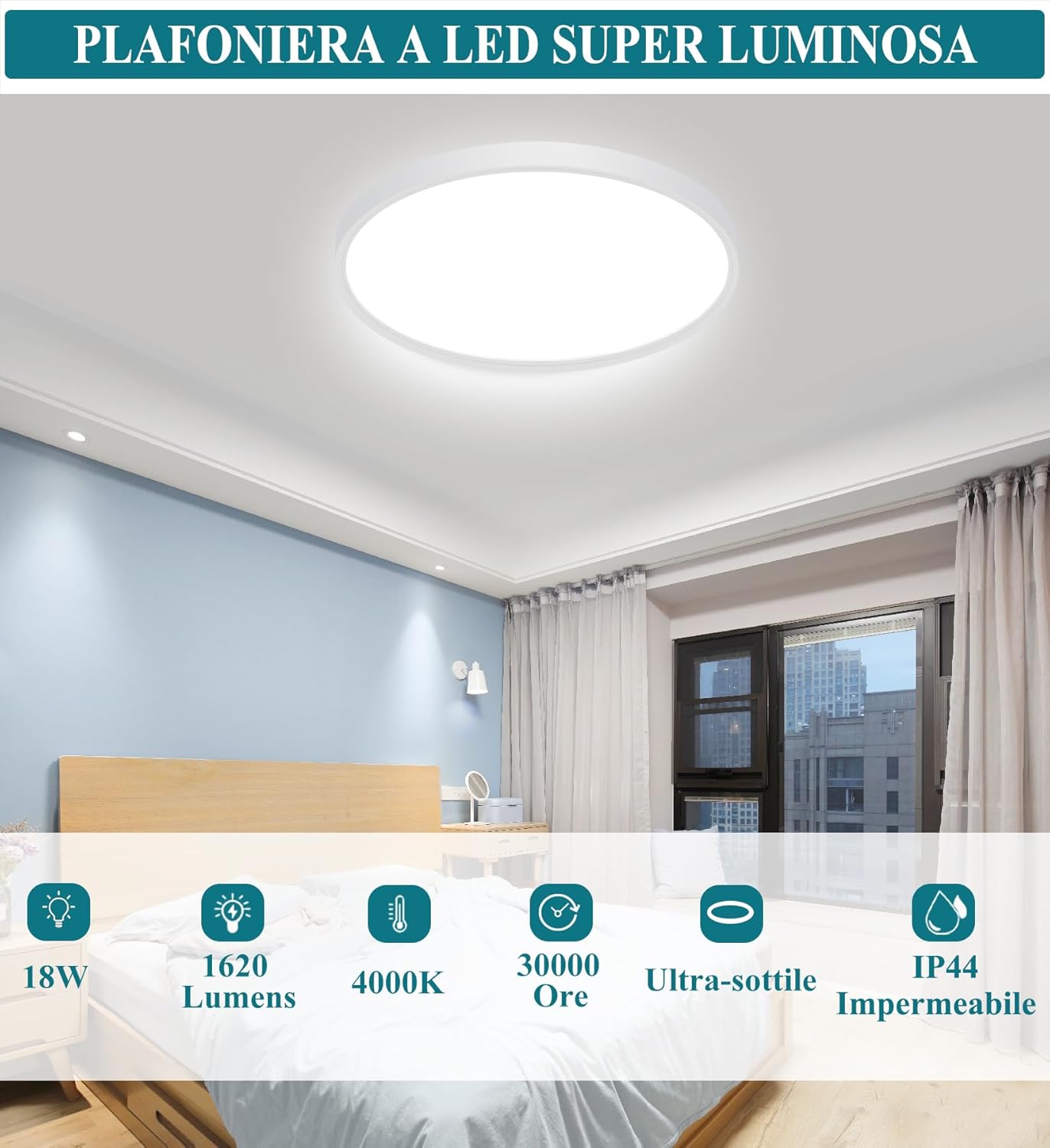 LED svjetiljka u različitim prostorijama