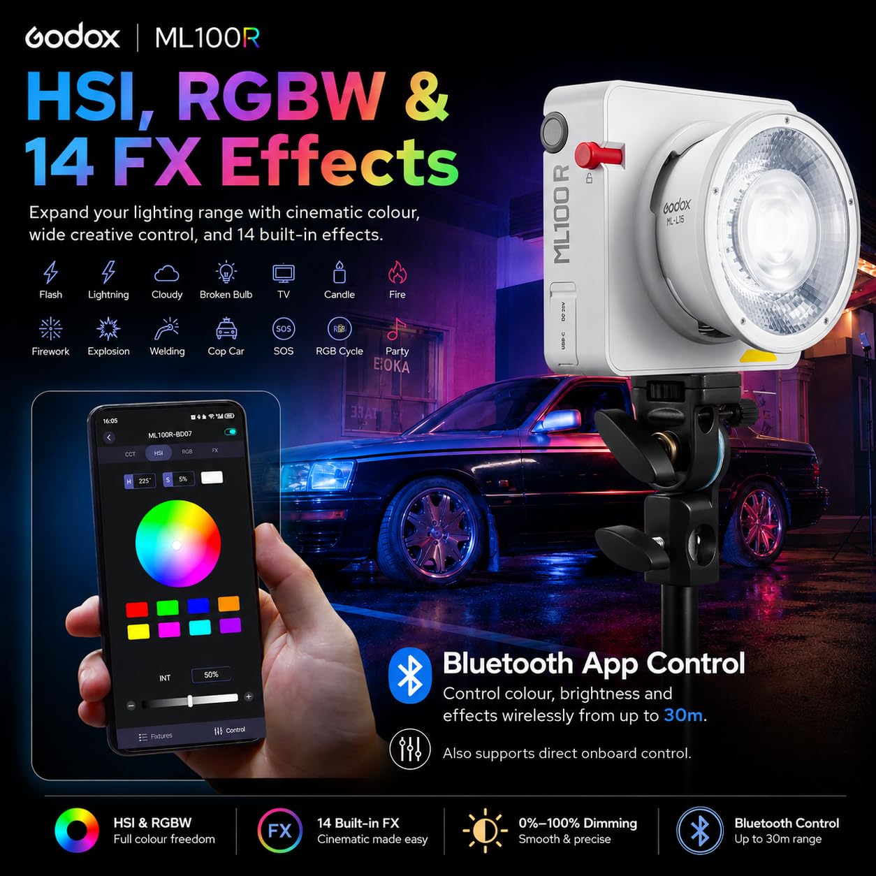 Godox ML100R Kit3 Luce Video LED RGB ca.110W, Riflettore 15° & 36° Incluso, 12900Lux @1m, 1800K-10000K, 14 Effetti FX, Impugnatura Batteria BG02, Godox Mount per Vlog