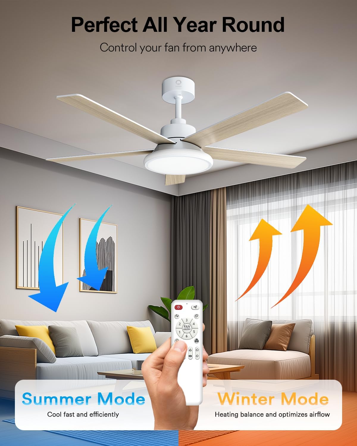 Lumary 52'' Smart Ceiling Fan with RGBAI Lights Remote, RGB & Stepless Color Temperature, Work with Alexa/Google/App, 46 Scenes, Modern Flush Mount Low Profile Ceiling Fan for Bedroom Kids Room, White