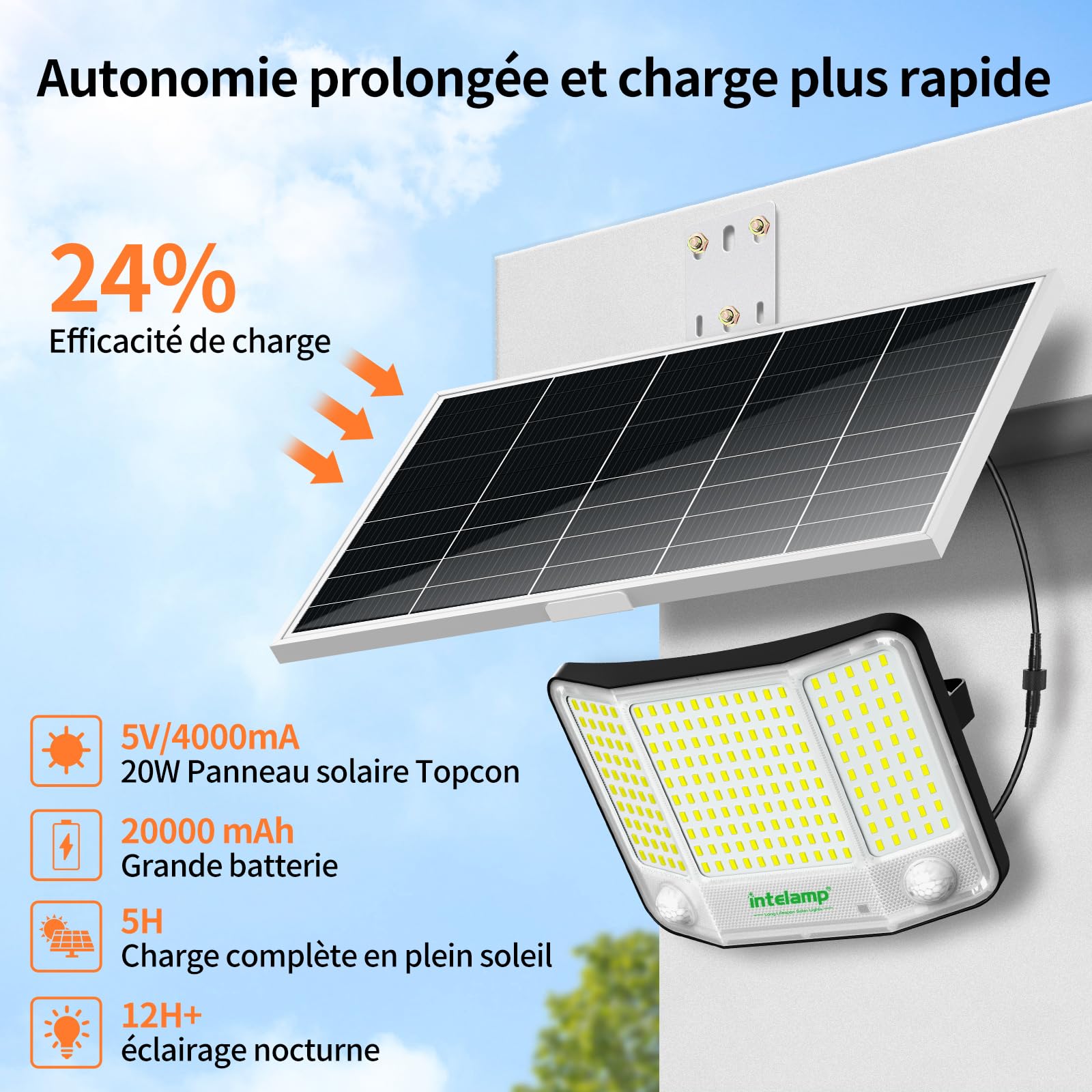 intelamp Solarleuchte für den Außenbereich, Bewegungsmelder mit Fernbedienung | 20.000 mAh, 4000 lm, Solarstrahler, IP65, wasserdicht, Außenbeleuchtung, mit 5 m Kabel, für Garten, Garage, Hof