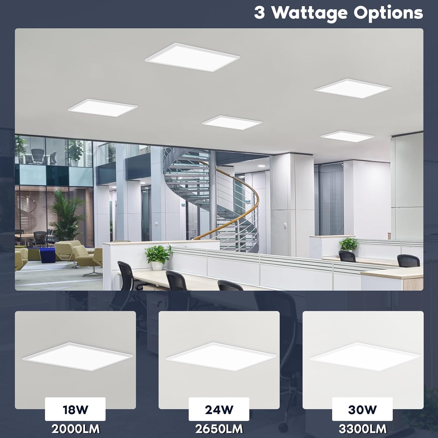 LUXRITE 1x2 FT Slim Surface Mount Panel Recessed Lighting, 5 Color Temperature Options 2700K-5000K, Dimmable LED Panel Light, 2000/2650/3300 Lumens, 18W-30W, Edge Lit, Damp Rated, ETL Listed