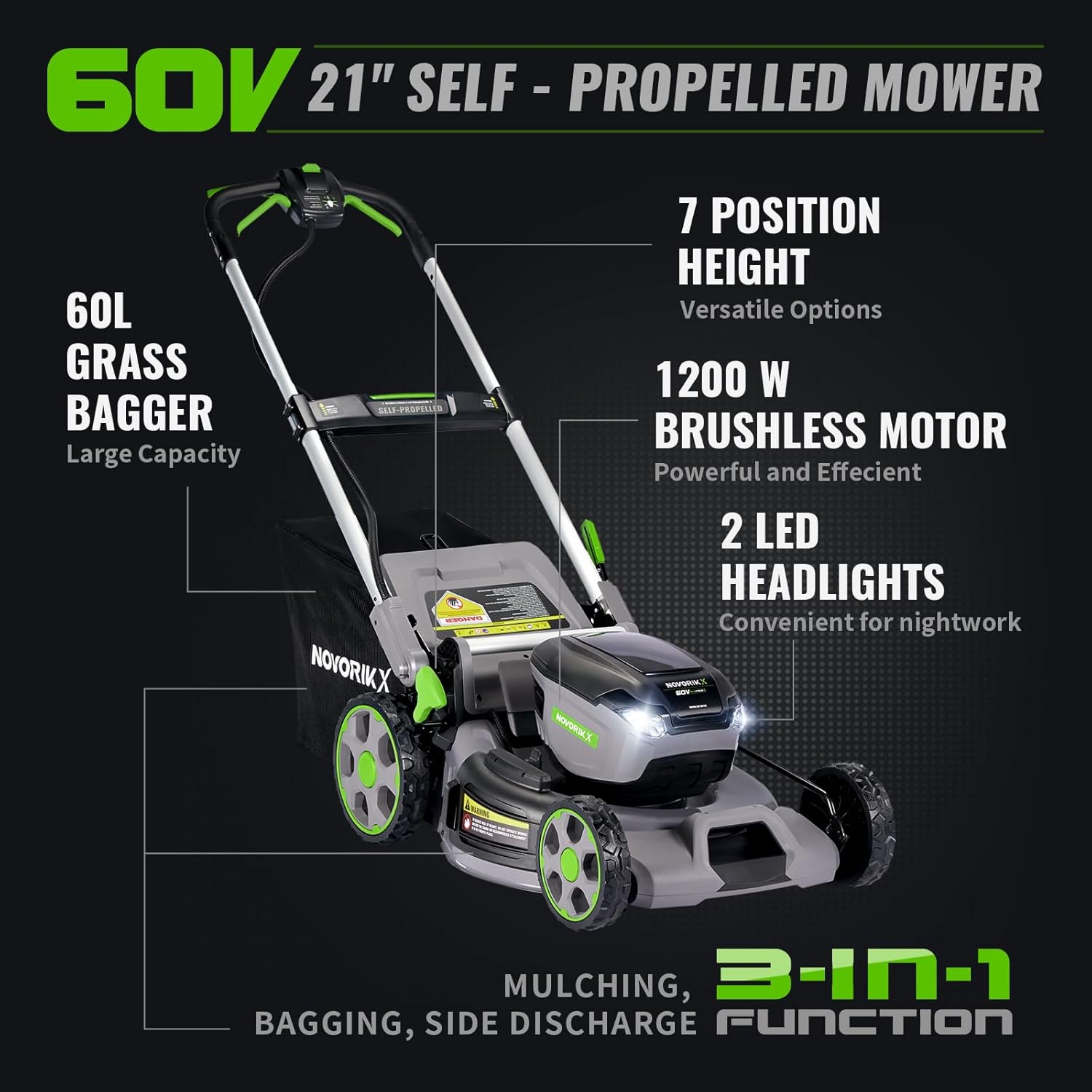 Diagram of NovorikX 60V 21-inch self-propelled mower features