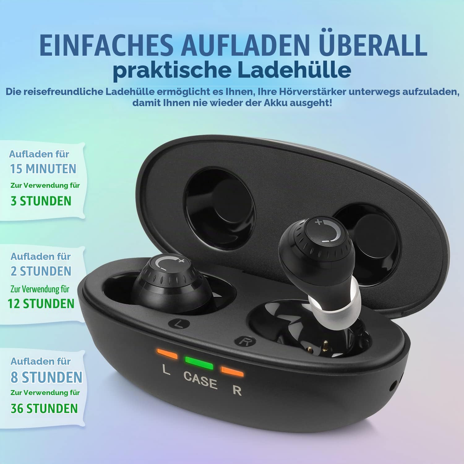 Mini Digital – ITE wiederaufladbar – leichtes Gerät mit Geräuschunterdrückung, In-Ear-Erkennung und Lautstärkeregler für Erwachsene und Senioren, Schwarz