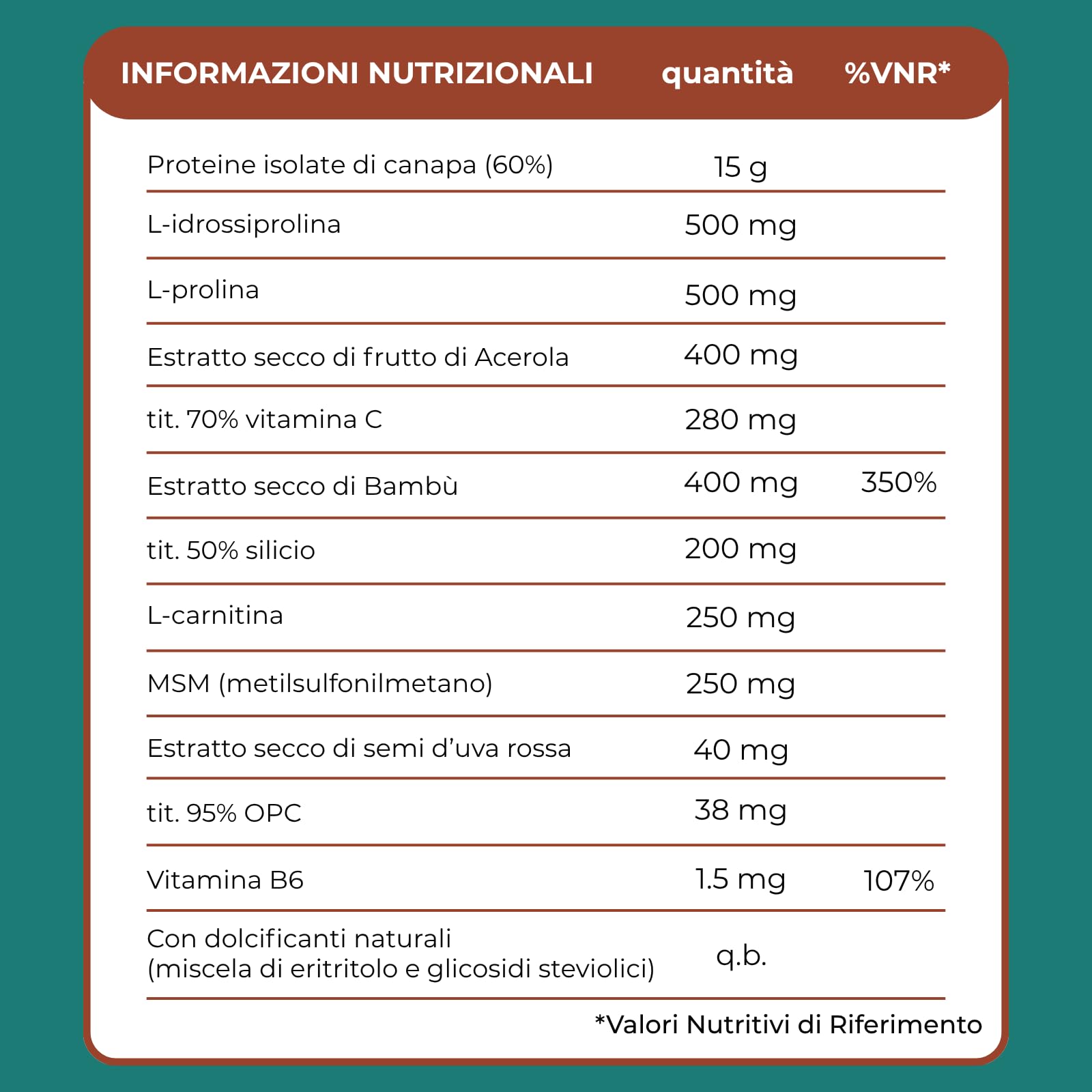 KIROS HEMPRO KOLLAGEN – Proteine Vegetali di Canapa - Gusto Cacao | Integratore con aggiunta di L-Prolina, L-Idrossiprolina, Vitamina C e MSM ed OPC – Vegan - 30 Bustine da 20g