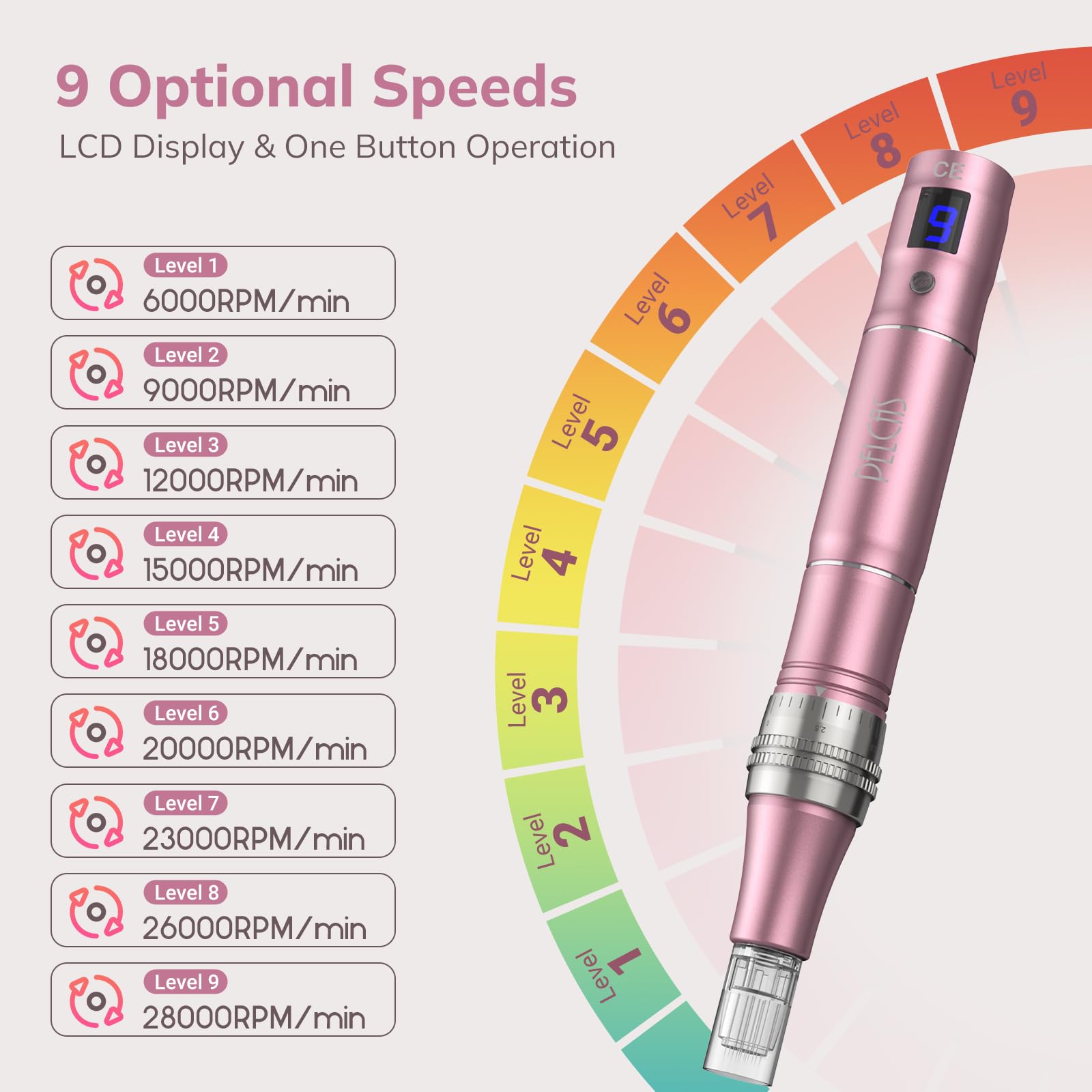 PELCAS Derma Pen mit 7 Farben Licht Tragbarer Elektrischer Mikrodeedling Pen mit 9 Geschwindigkeiten und 12 Patronen LCD Anzeige Mikronadel Schönheit Pen Rosa