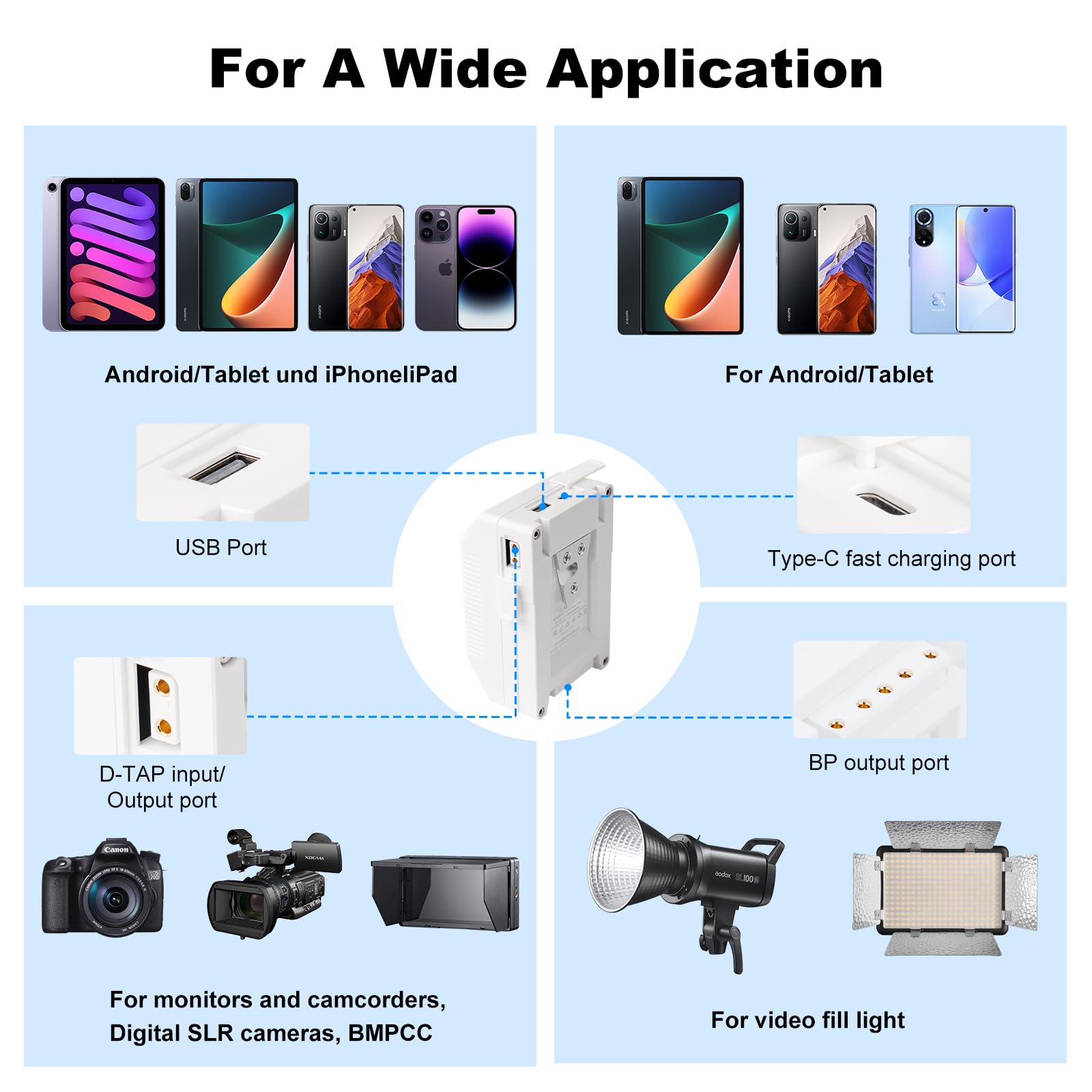 VILTROX Mini V Mount Batería,Batería V Mount 6700mAh con Pantalla LCD,Dual D-Tap&USB Salida 99Wh/14.8V,Blanco V Mount Mini Lock Battery para Cámaras,Videocámaras,Luces LED,Monitores y Smartphone