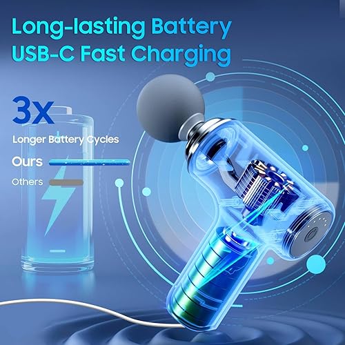 Miniatura 5 de Pistola de masaje con calor - Potente masajeador de tejido profundo, mini pistola de masaje de mano para alivio muscular de cuerpo completo,