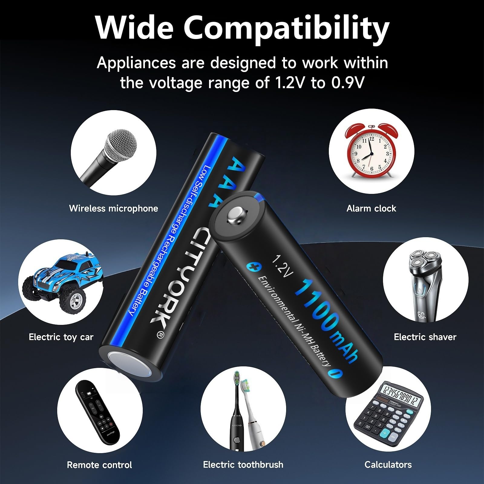 CITYORK Lot de 12 piles rechargeables AAA 1100 mAh 1,2 V Ni-MH avec étui de batterie avec 8 baies AA AAA LCD Smart 1,2 V NiMH/NiCd, charge rapide