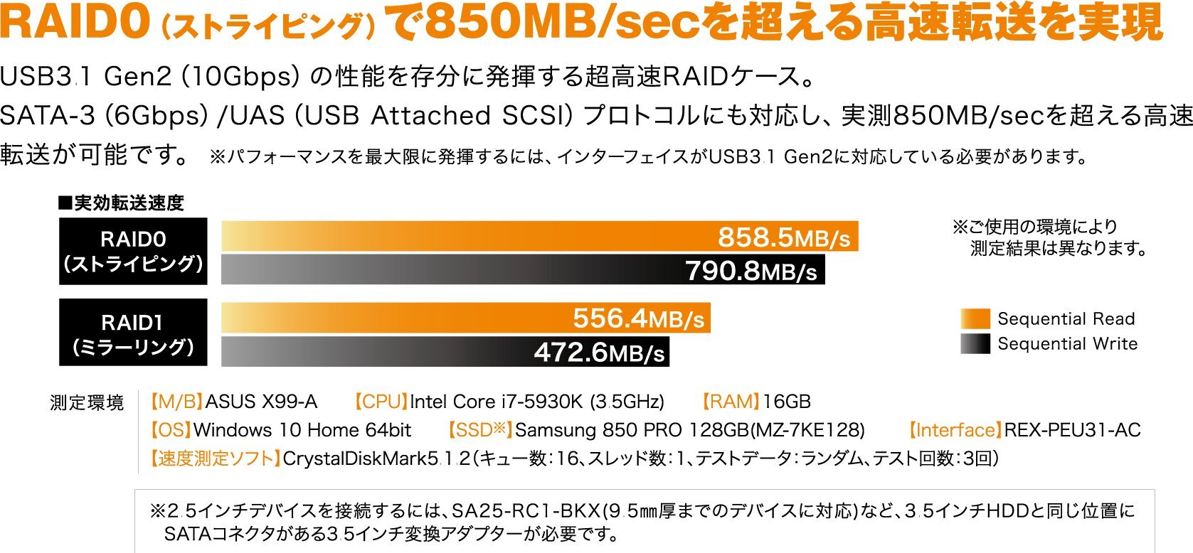 Amazon.co.jp: ラトックシステム USB3.1/Gen.2 RAIDケース (HDD2台用
