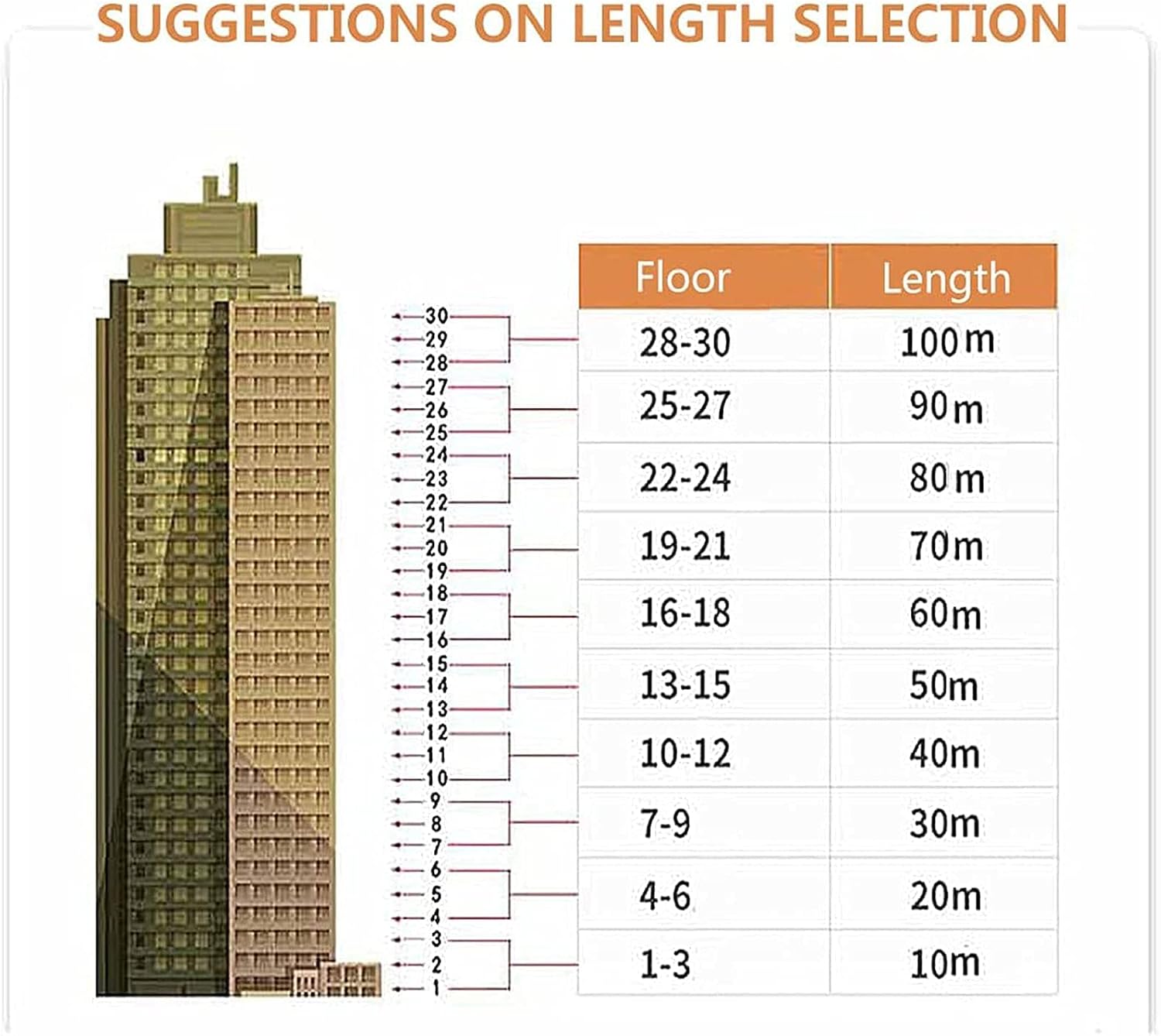 Rope Ladder, fire Escape Ladder Emergency Rescue Ladder Portable Non-Slip Soft Ladder Reusable with Hook, Perfect Height for Windows and Balconies, 3/5/6/8/10m (Size: 8m) ()