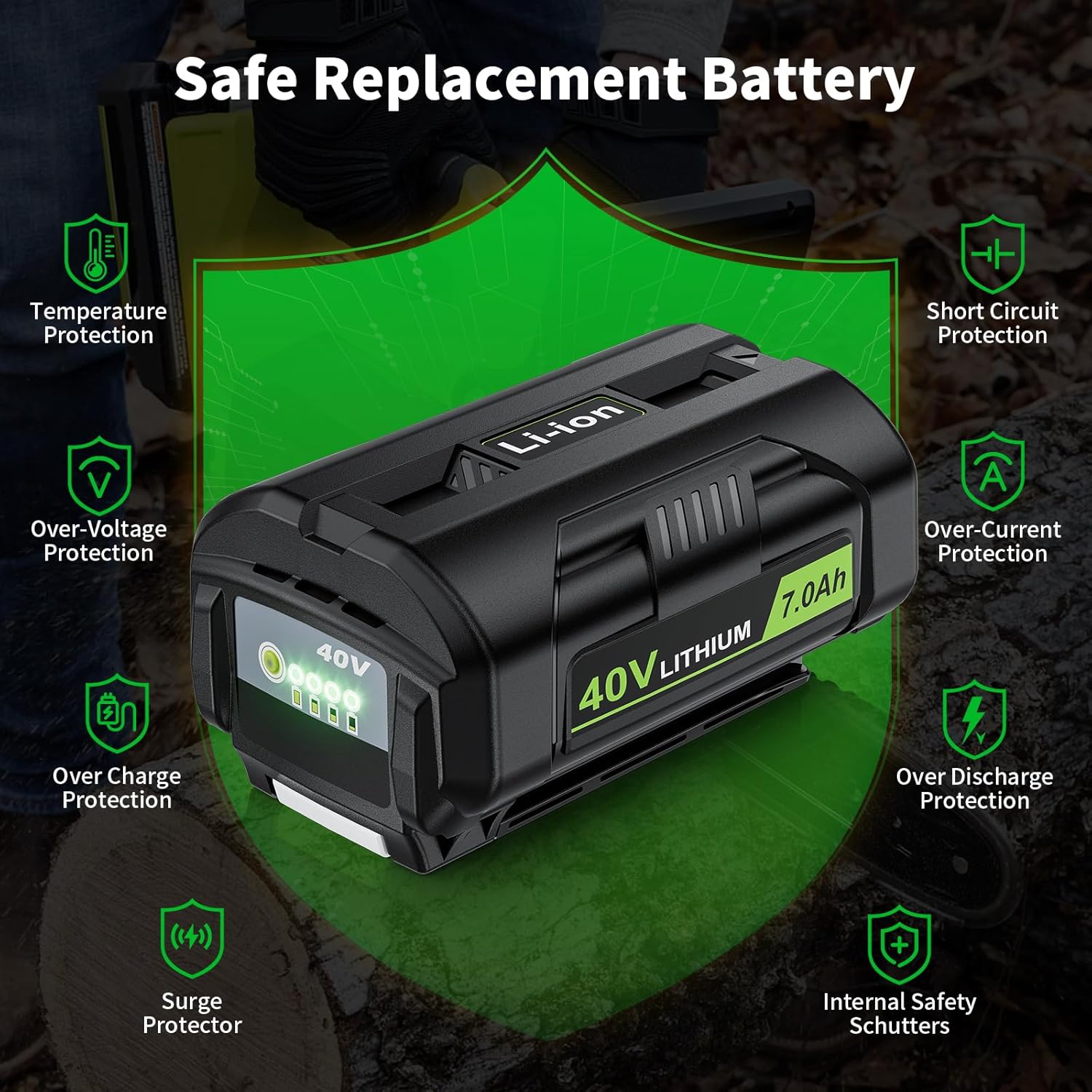 40V Battery 7000mAh Replacement for Ryobi 40V Battery, Compatible with Ryobi Battery OP4050 OP40601 OP4026 OP4030 OP4040 OP4050A, High Capacity Lithium Ion Battery Replacement for Ryobi 40V Tool