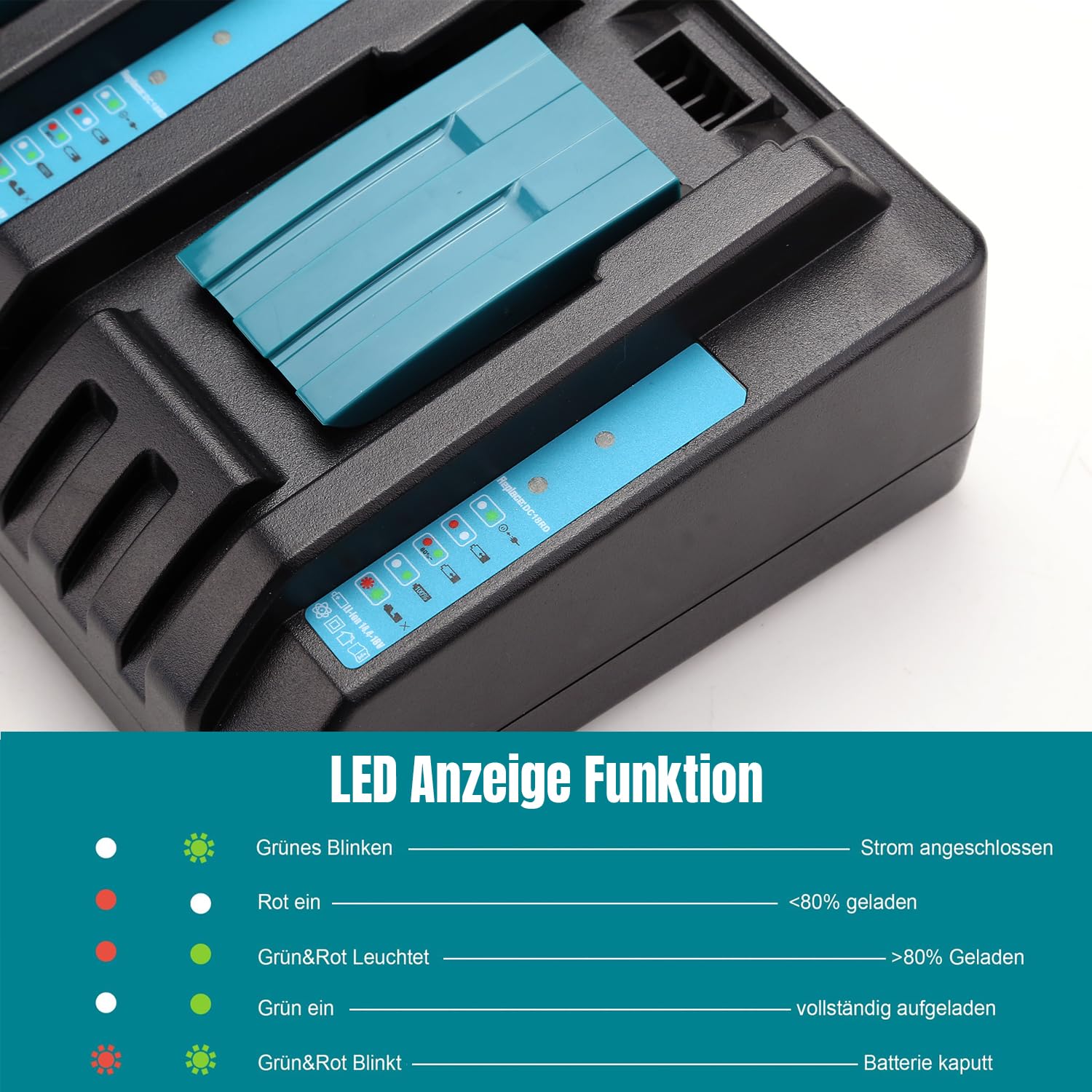 Energup 2 Stück 18V 5000mAh Li-ion Ersatzakku + DC18RD Dual Port Ladegerät für Makita 18V Akku BL1850B BL1830 BL1840 BL1850 BL1860 BL1815 BL1820